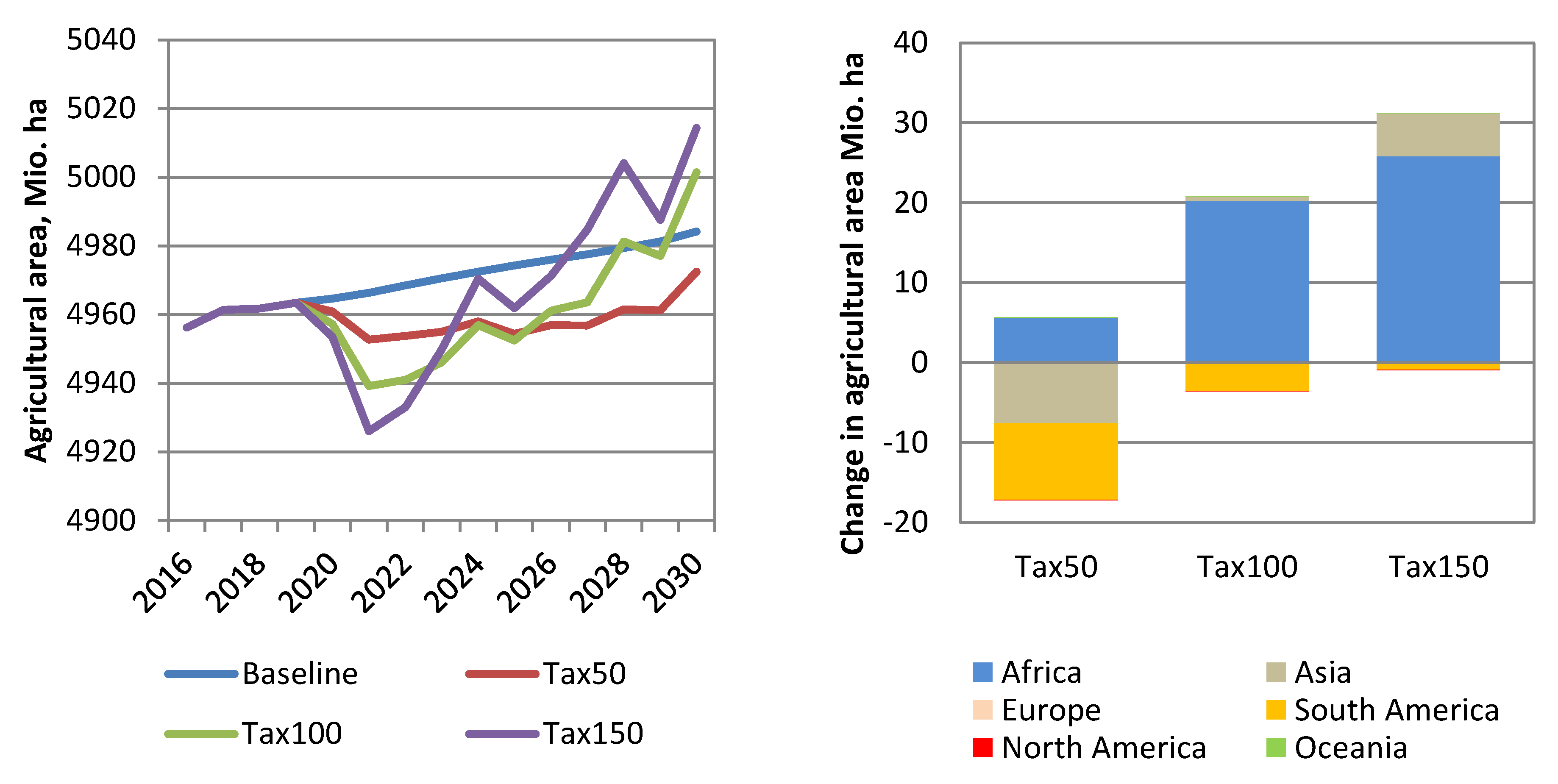 Sustainability 11 02349 g008