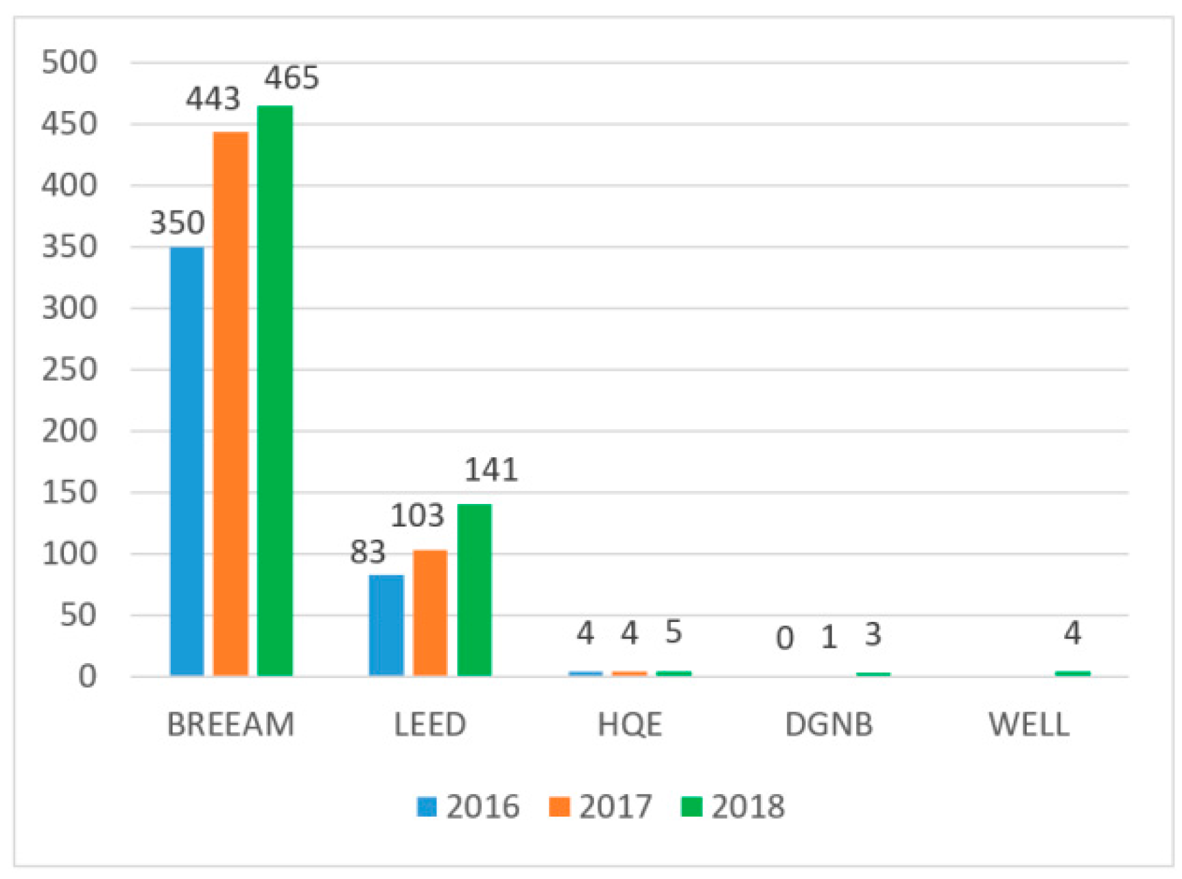 Sustainability 11 02359 g001