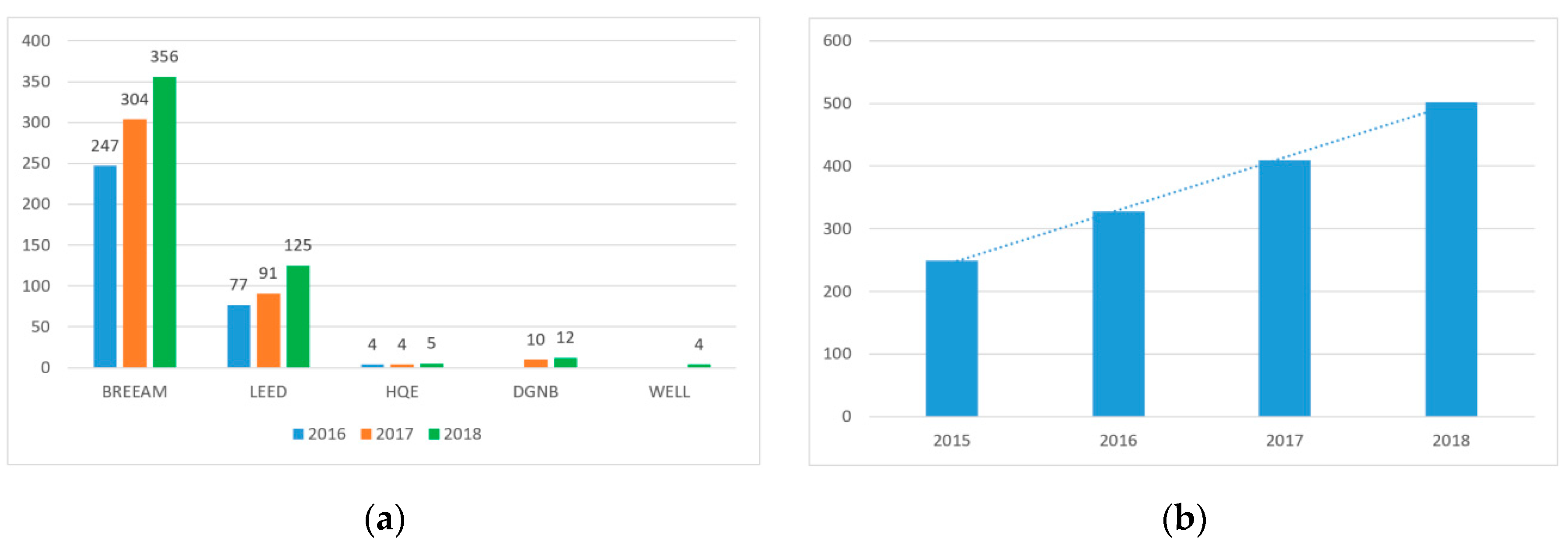 Sustainability 11 02359 g002