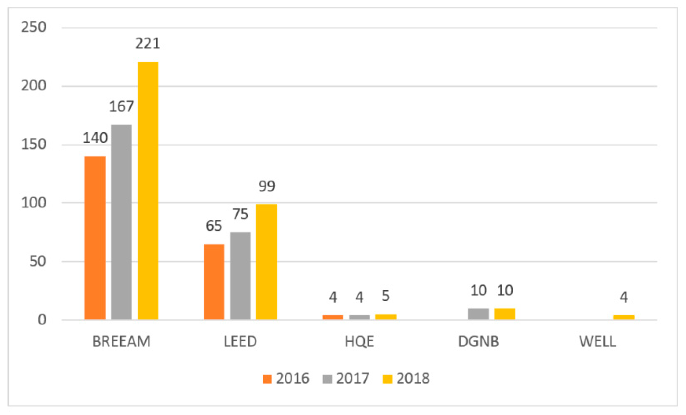 Sustainability 11 02359 g003