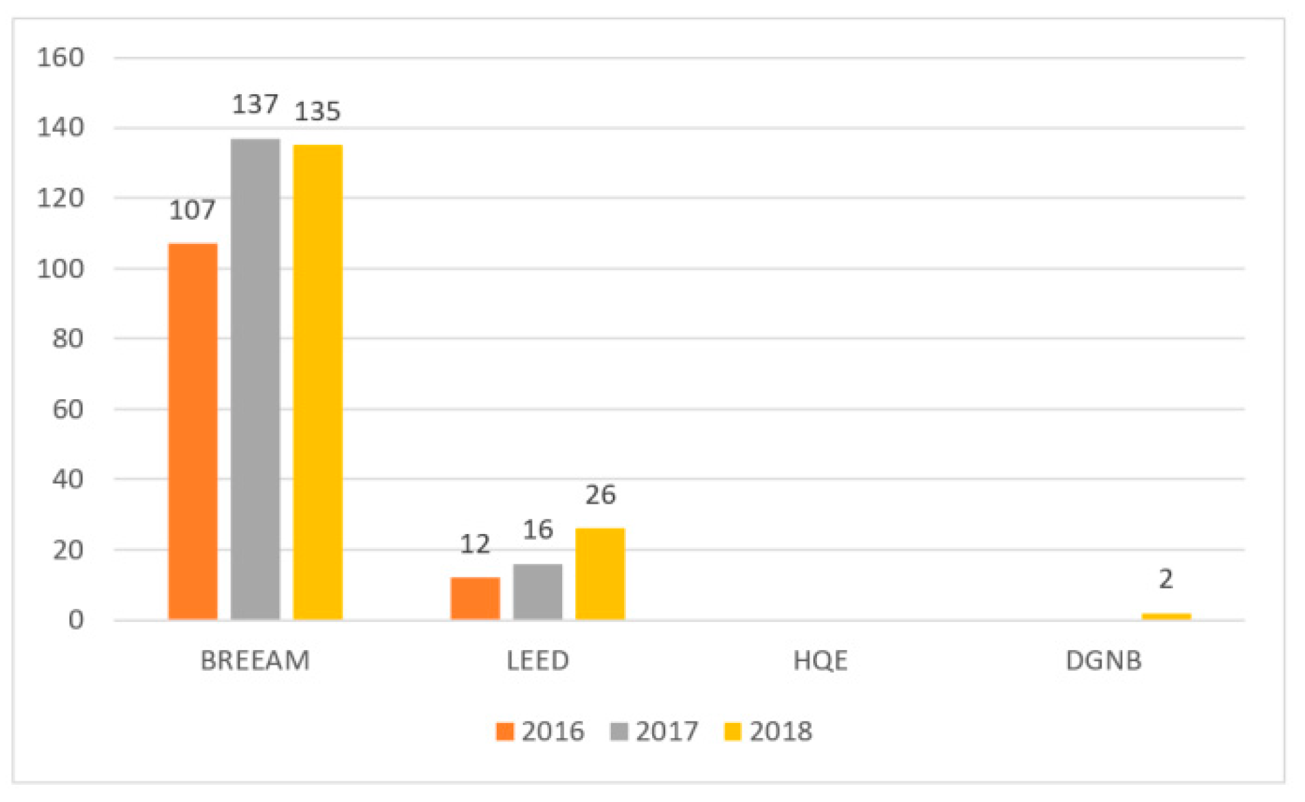 Sustainability 11 02359 g004