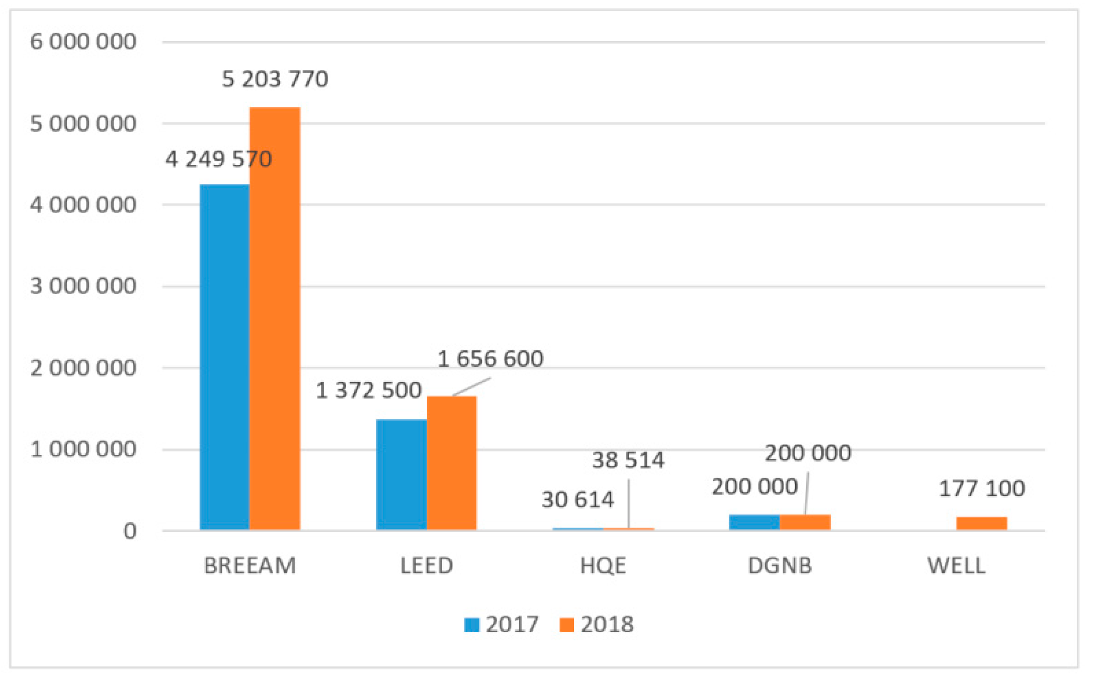 Sustainability 11 02359 g005