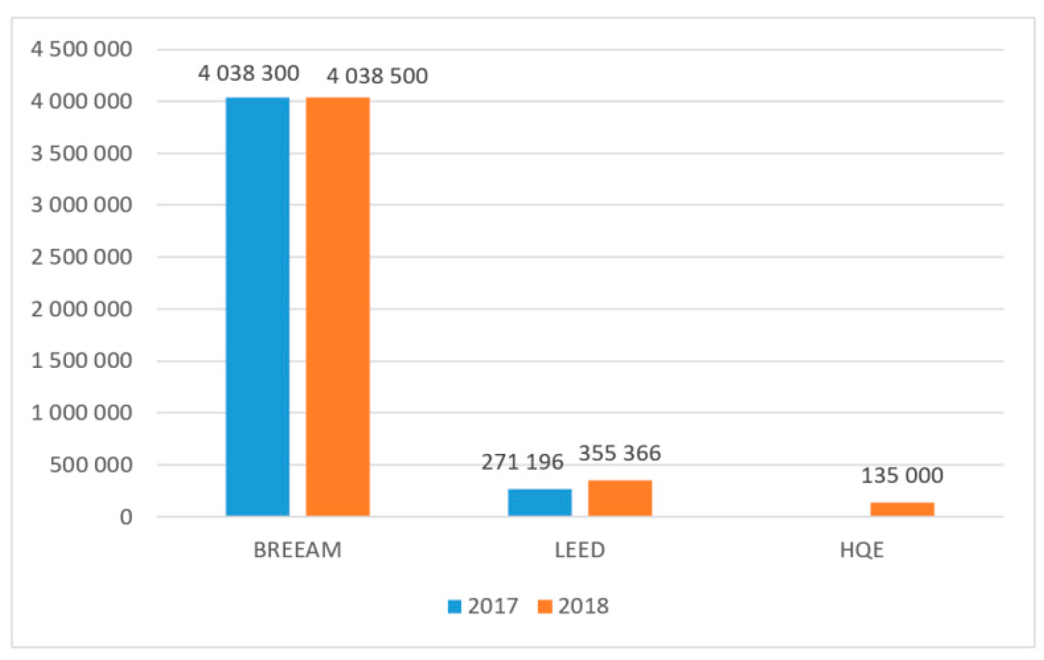 Sustainability 11 02359 g006