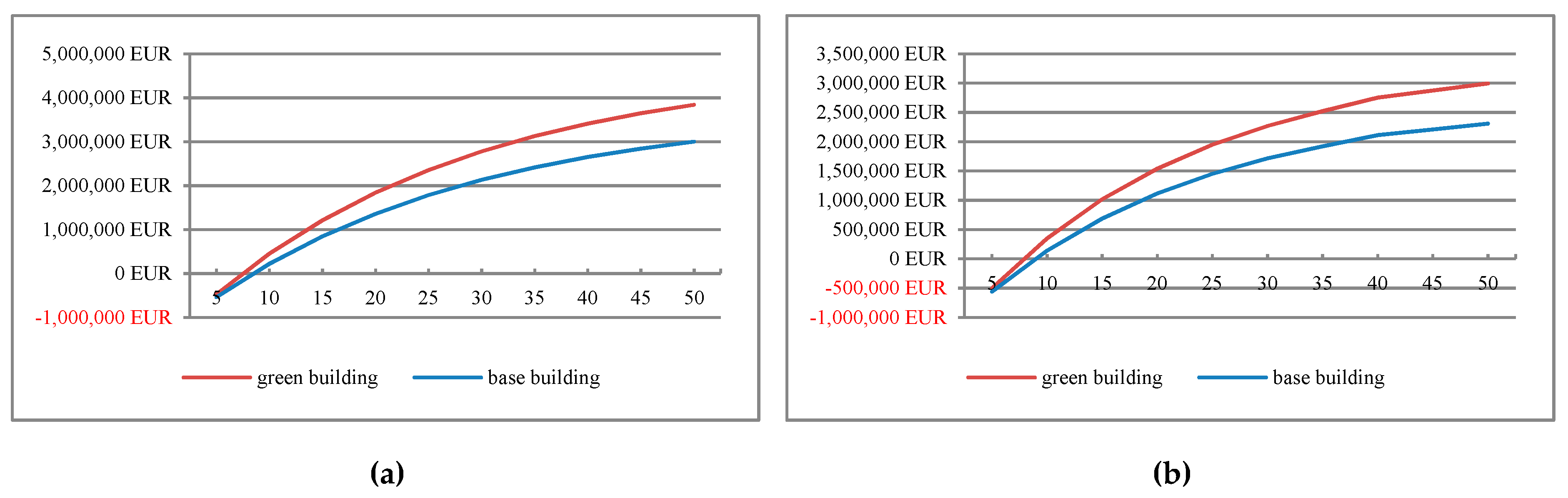 Sustainability 11 02359 g010a