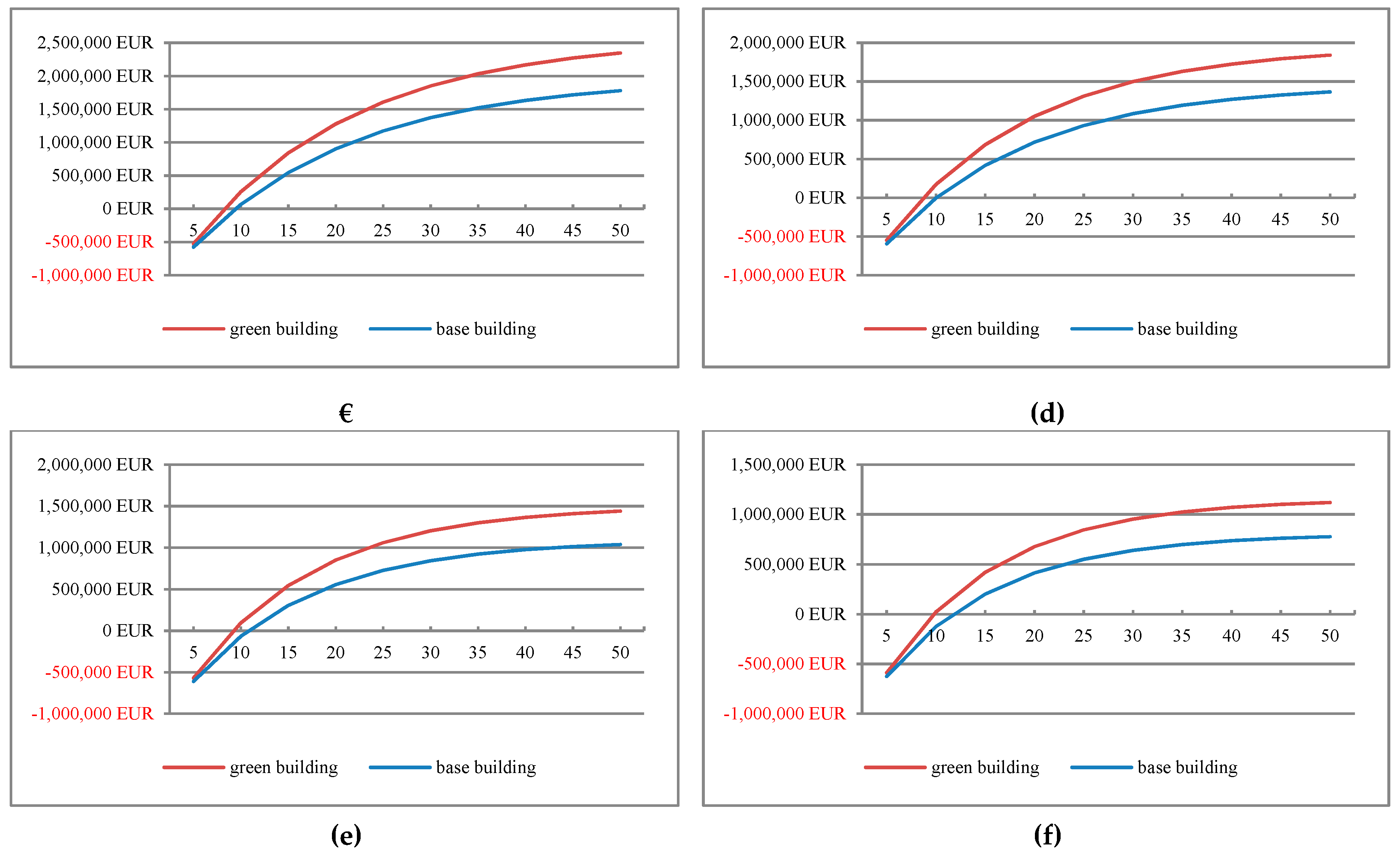 Sustainability 11 02359 g010b