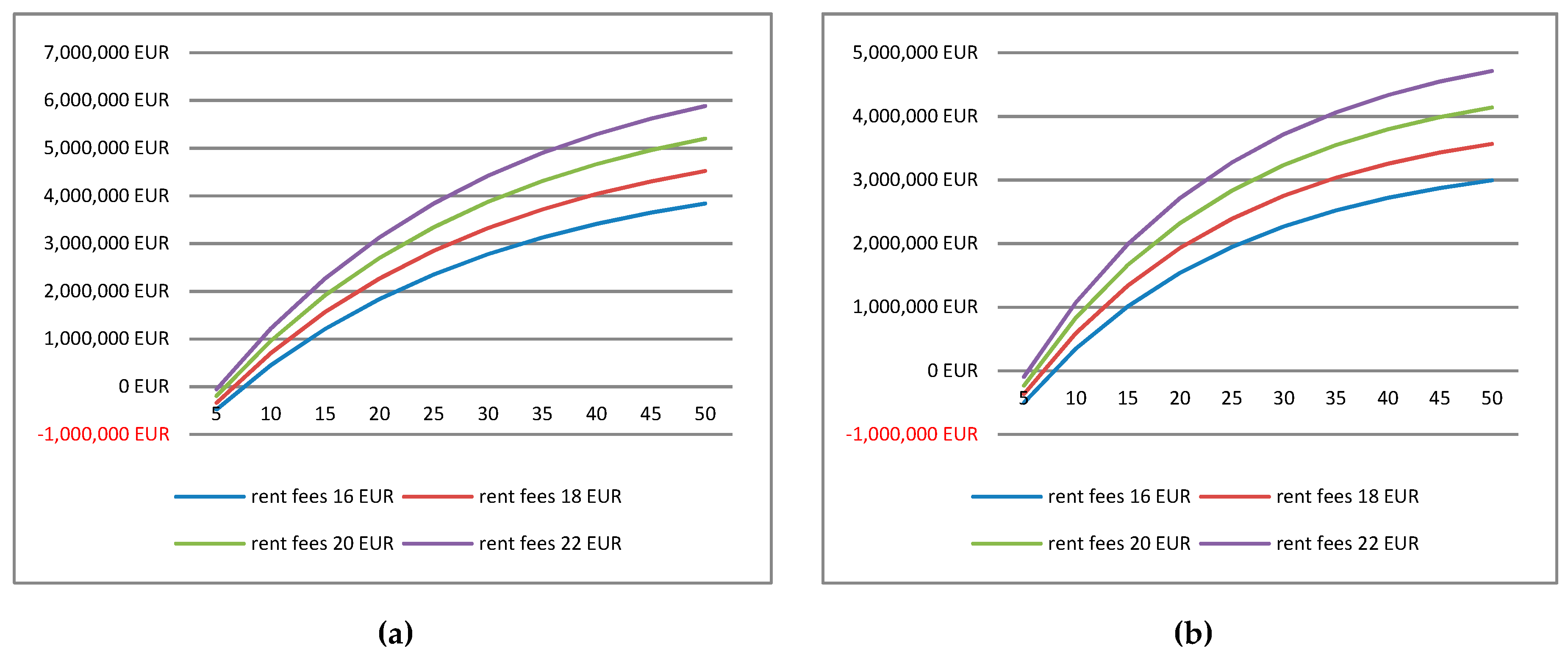 Sustainability 11 02359 g011a