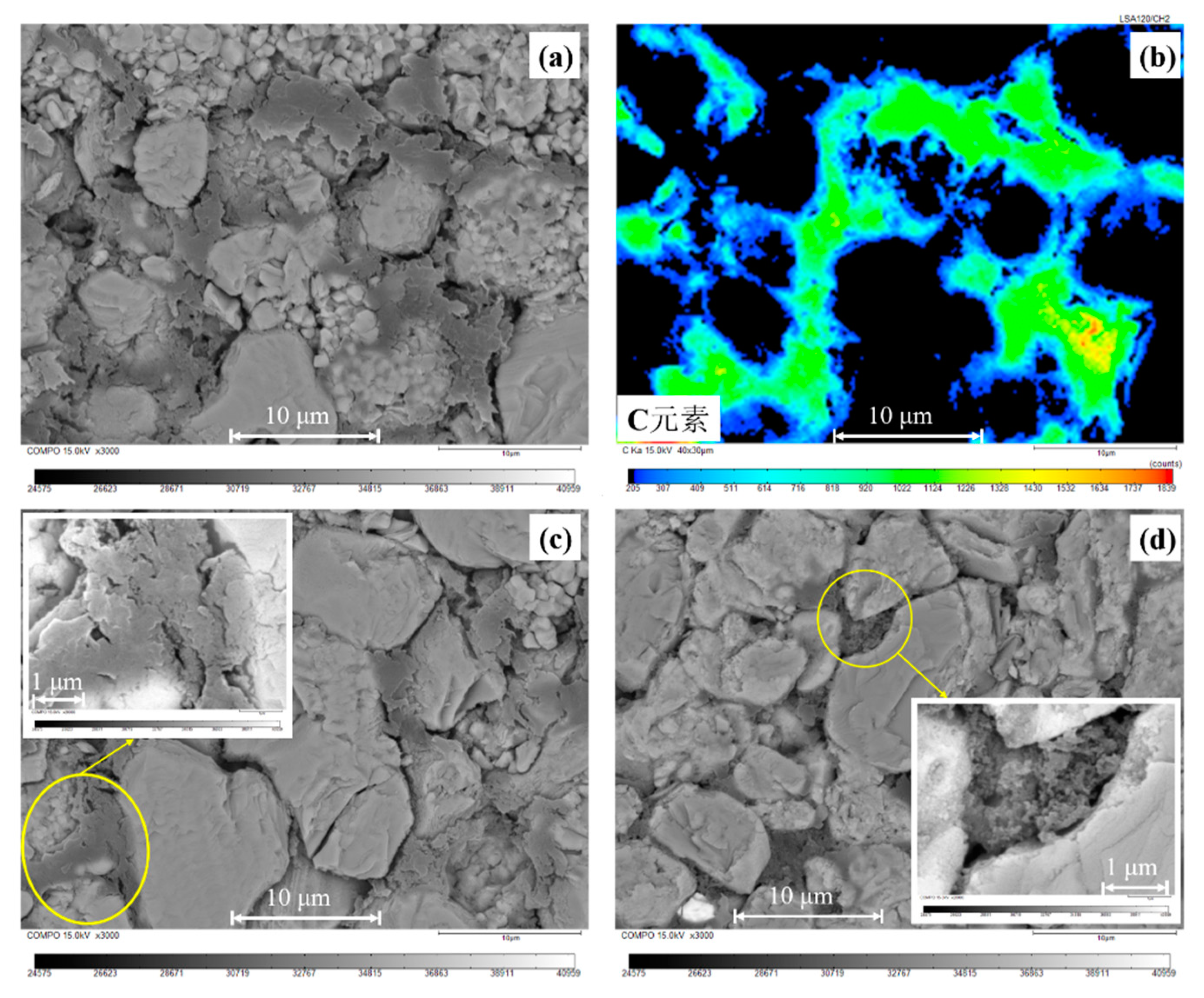 Sustainability 11 02363 g004