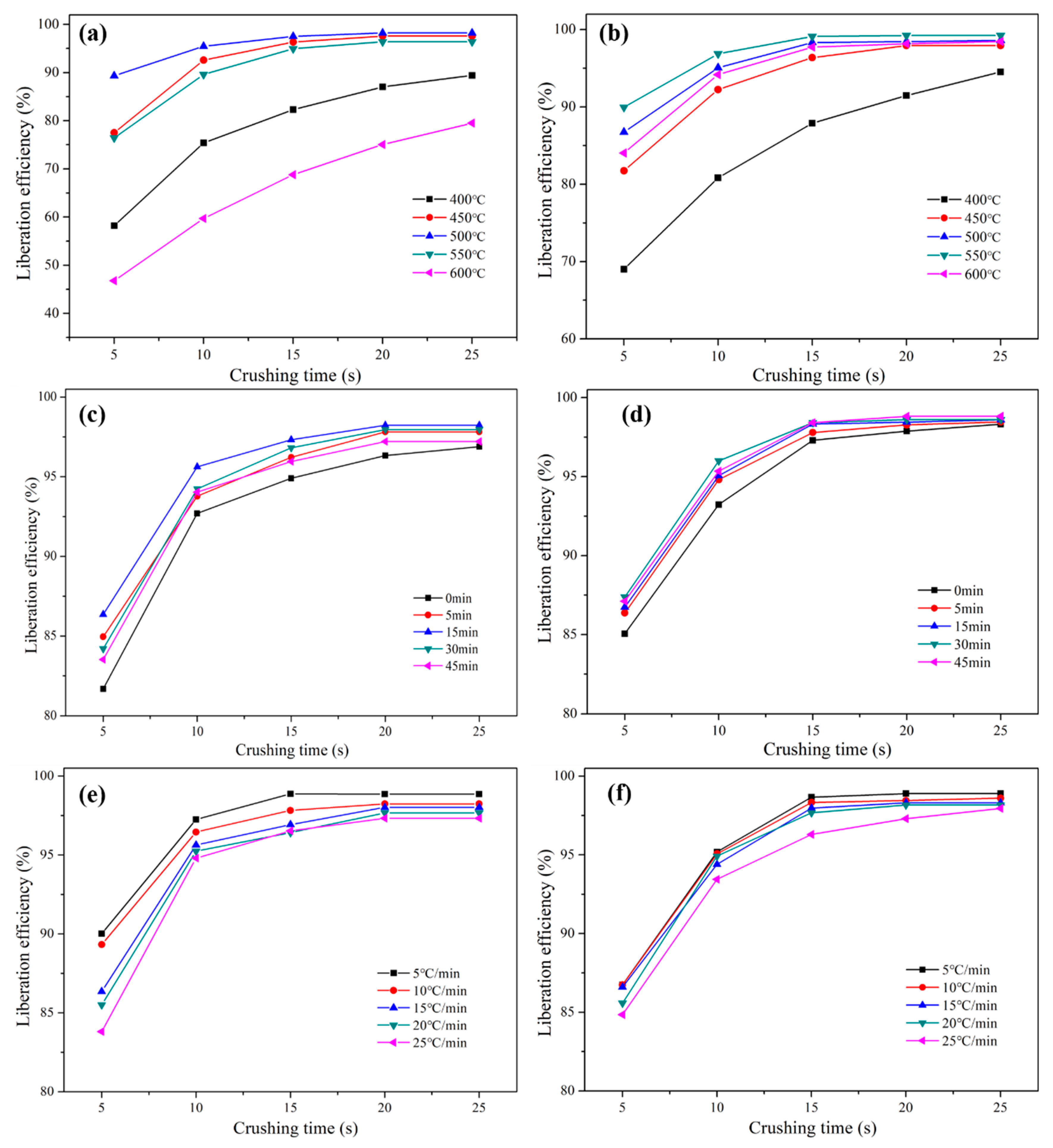 Sustainability 11 02363 g005