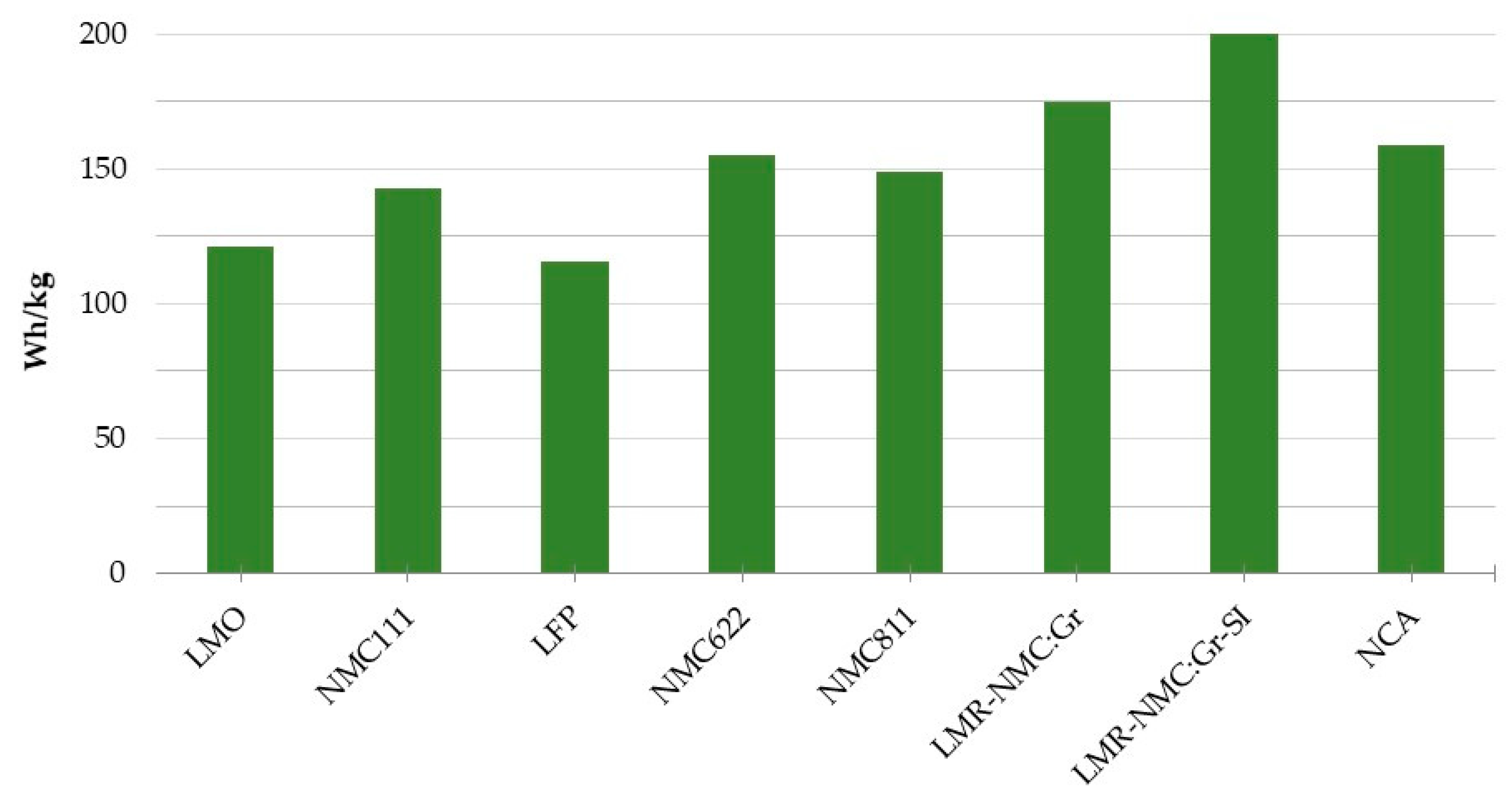 Sustainability 11 02366 g001