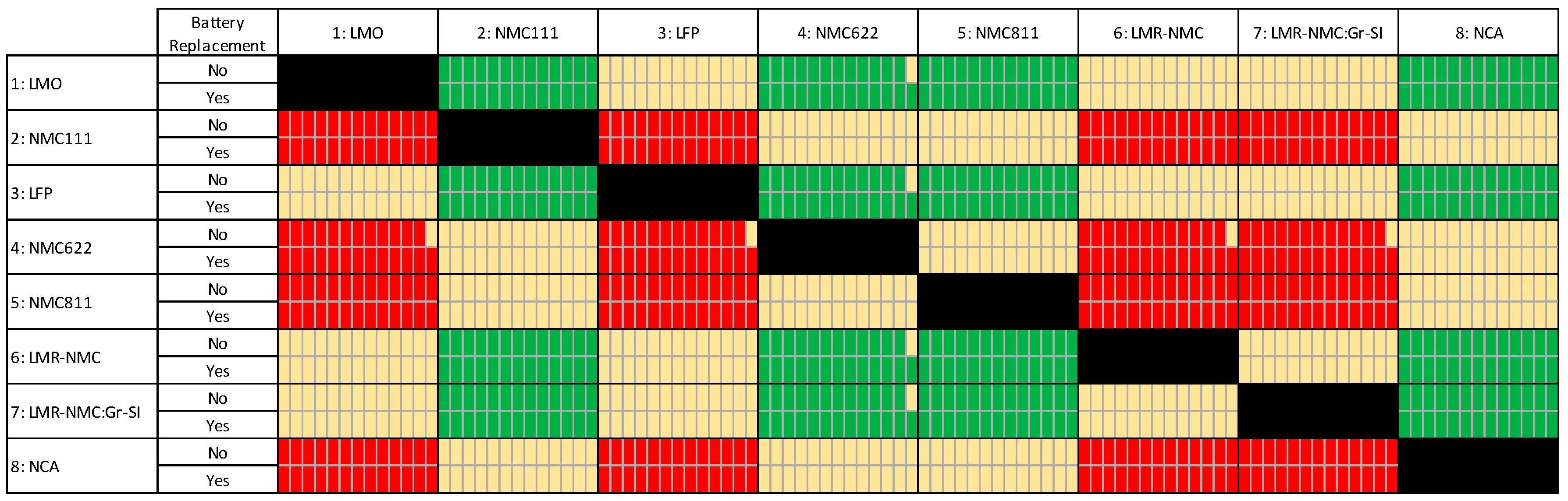 Sustainability 11 02366 g008