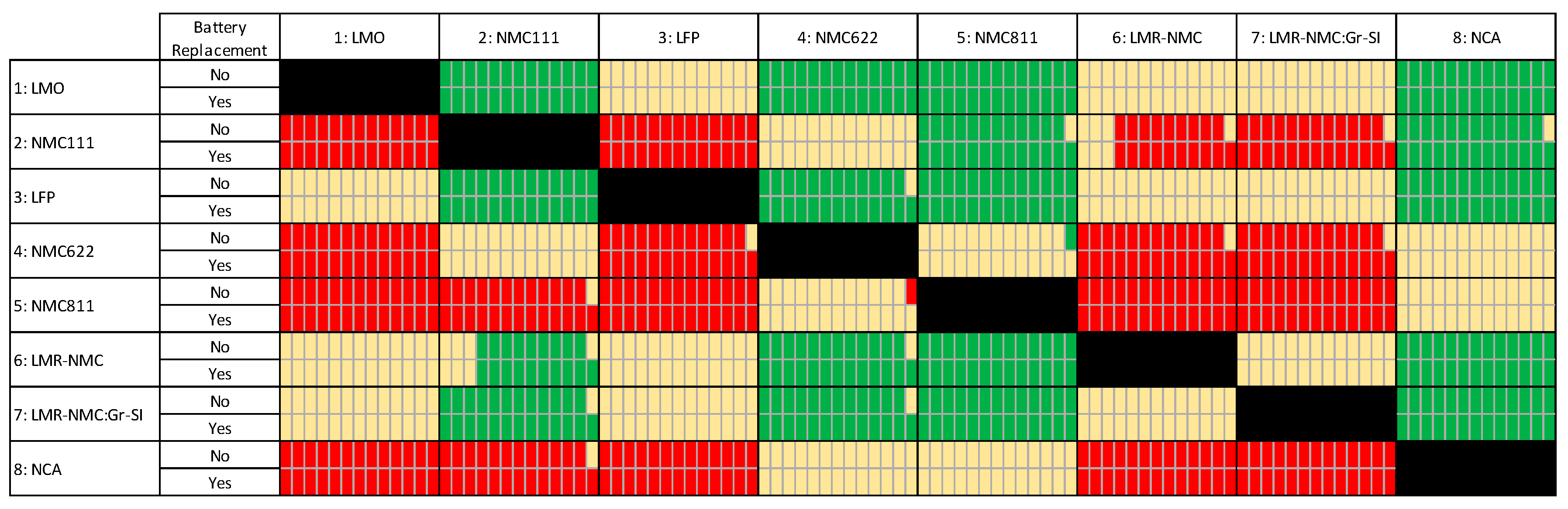 Sustainability 11 02366 g010