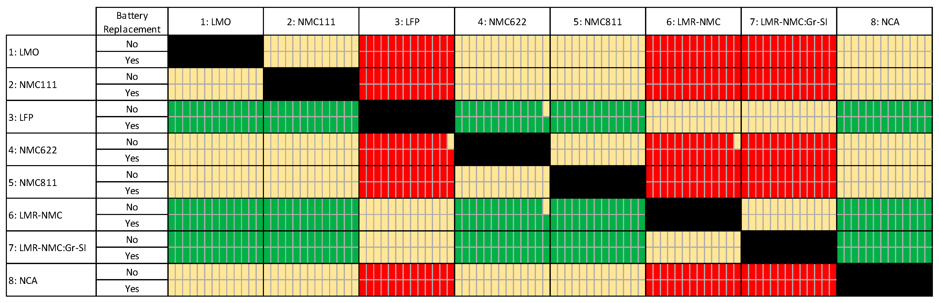 Sustainability 11 02366 g013