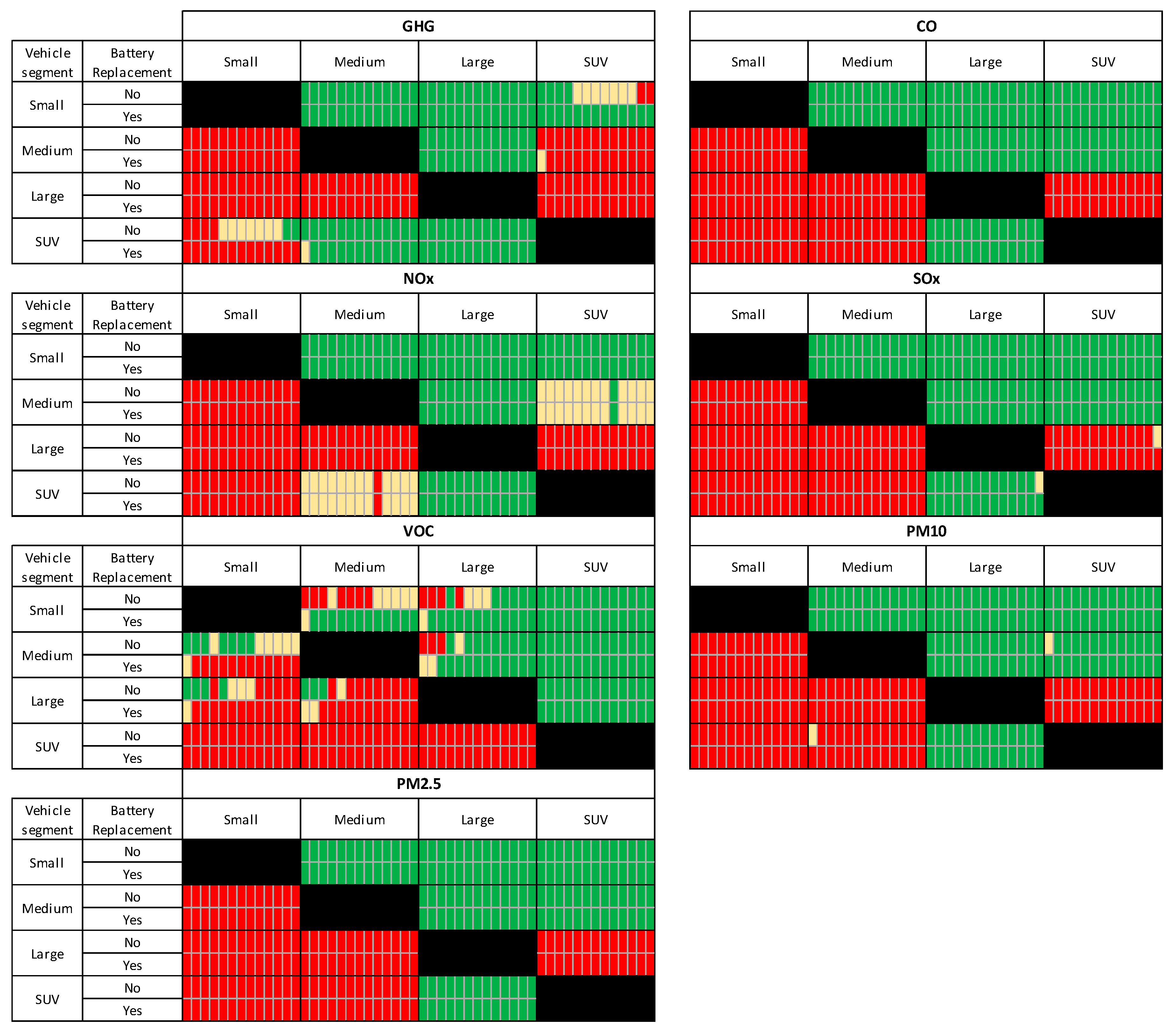 Sustainability 11 02366 g014