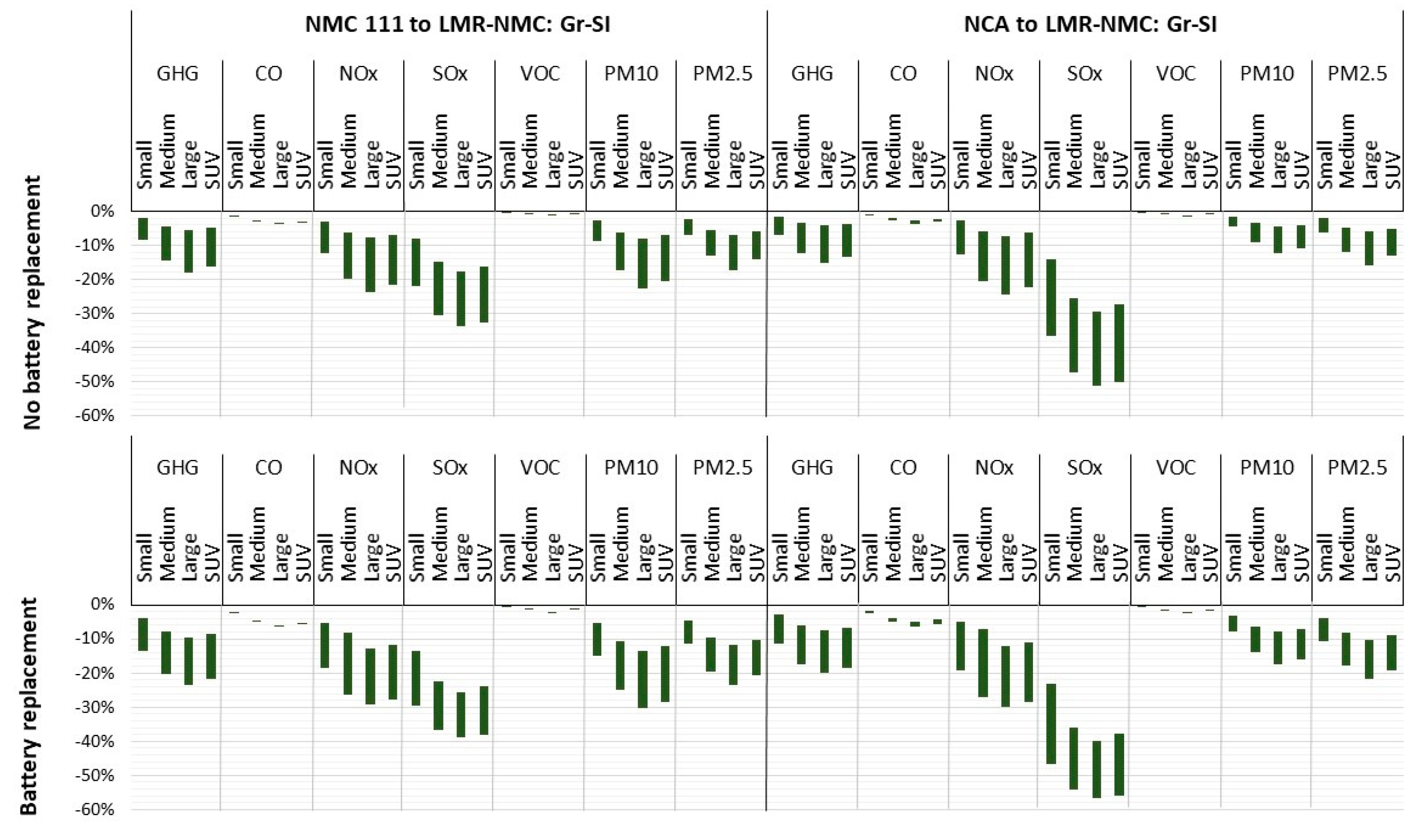 Sustainability 11 02366 g015