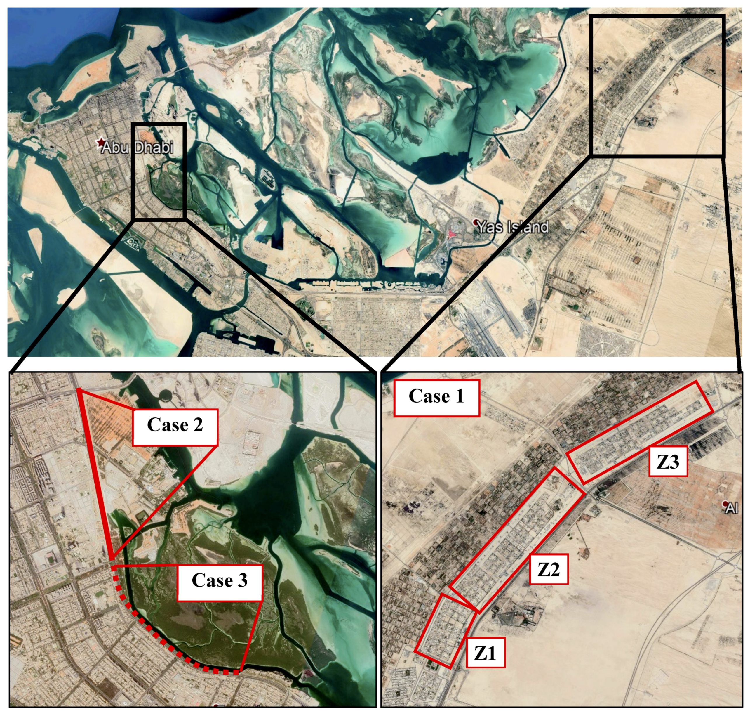 Sustainability 11 02367 g001