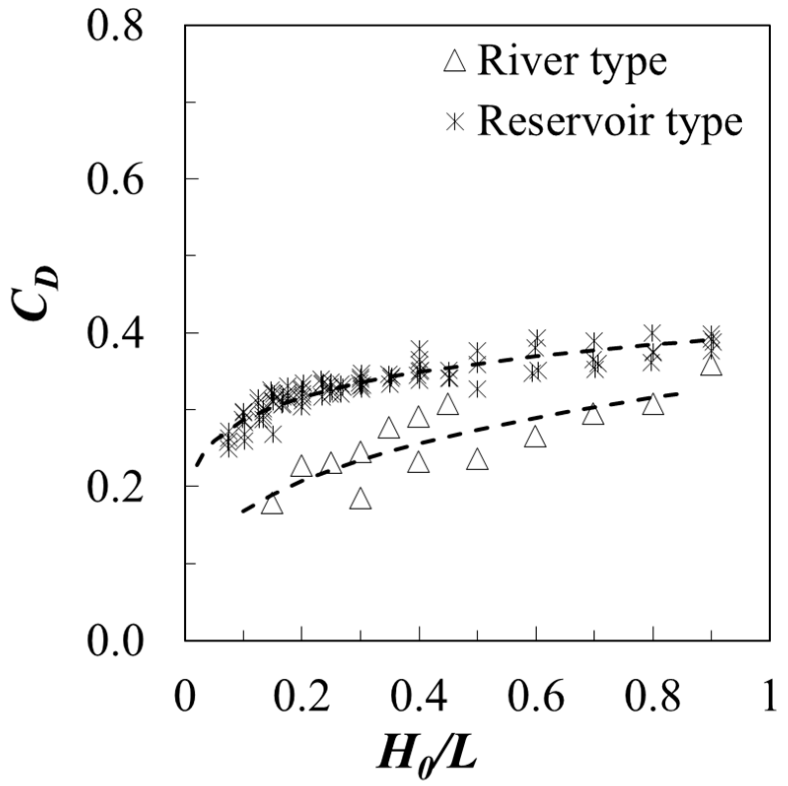 Sustainability 11 02374 g007