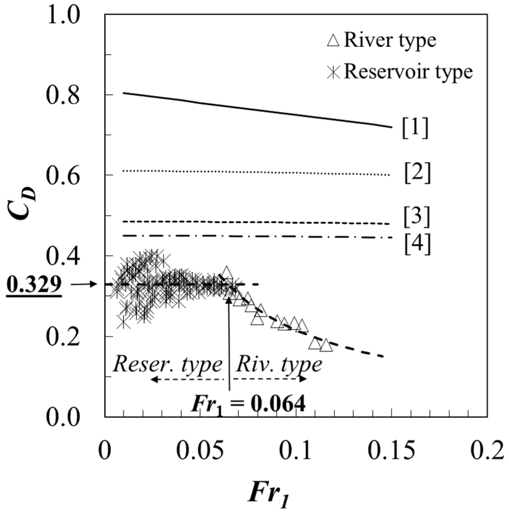 Sustainability 11 02374 g008