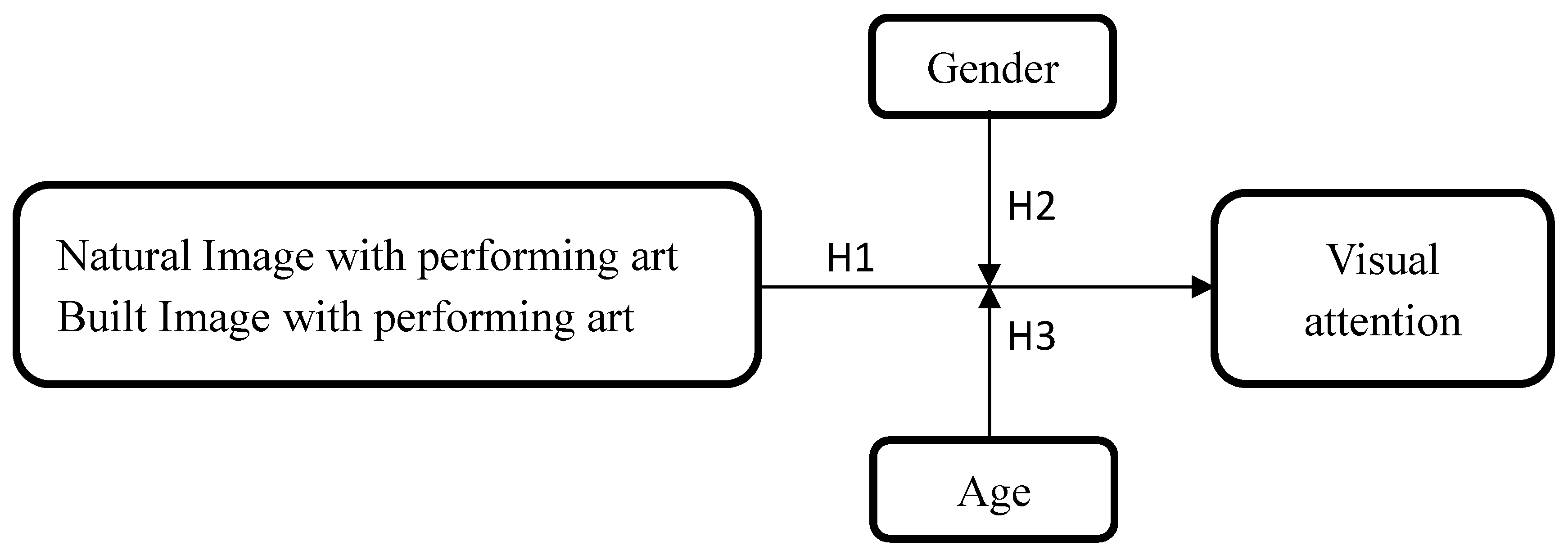 Sustainability 11 02378 g001