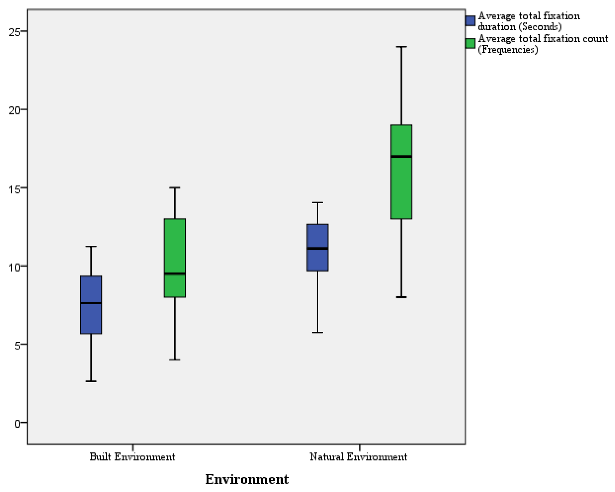 Sustainability 11 02378 g002