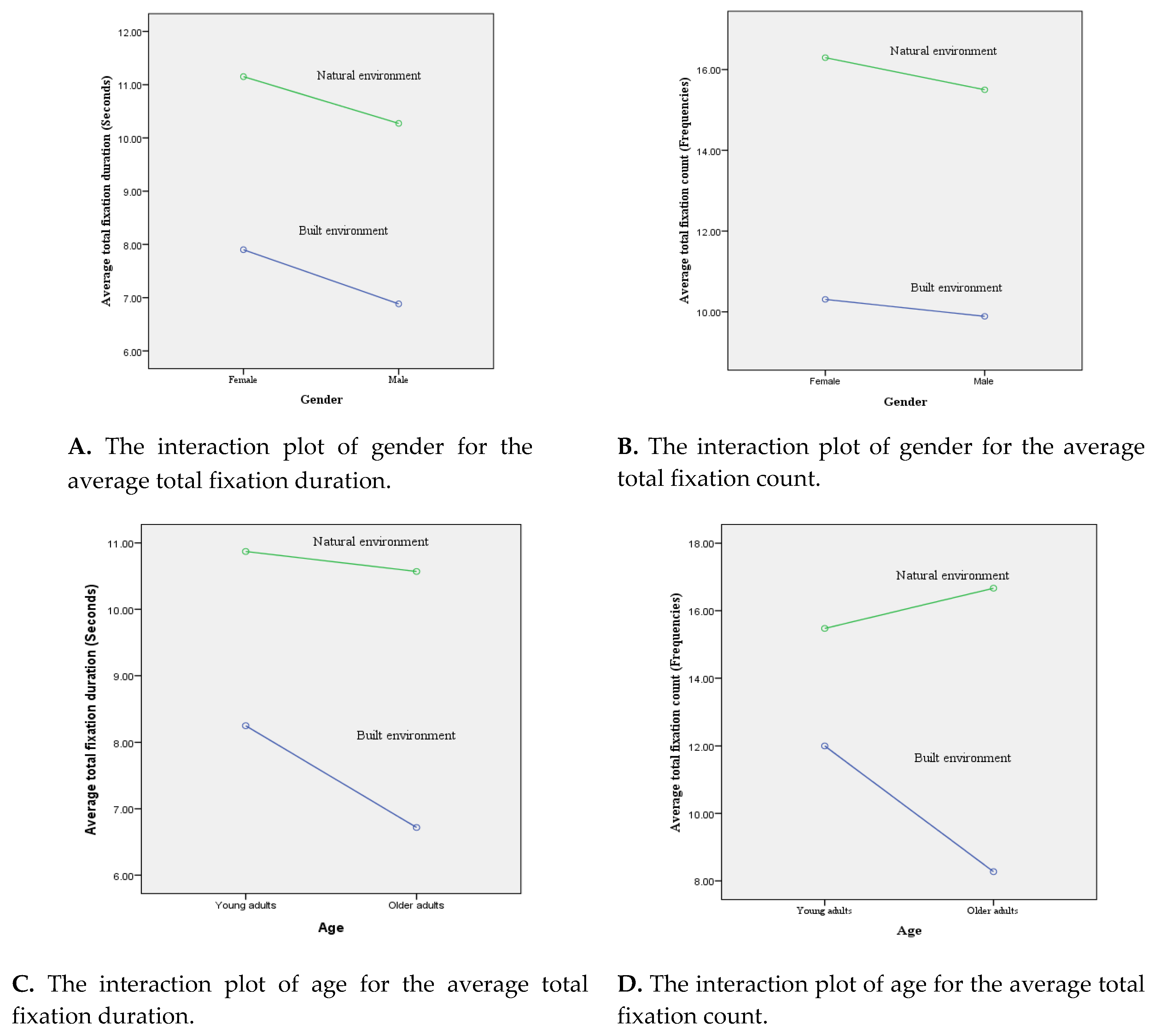 Sustainability 11 02378 g003
