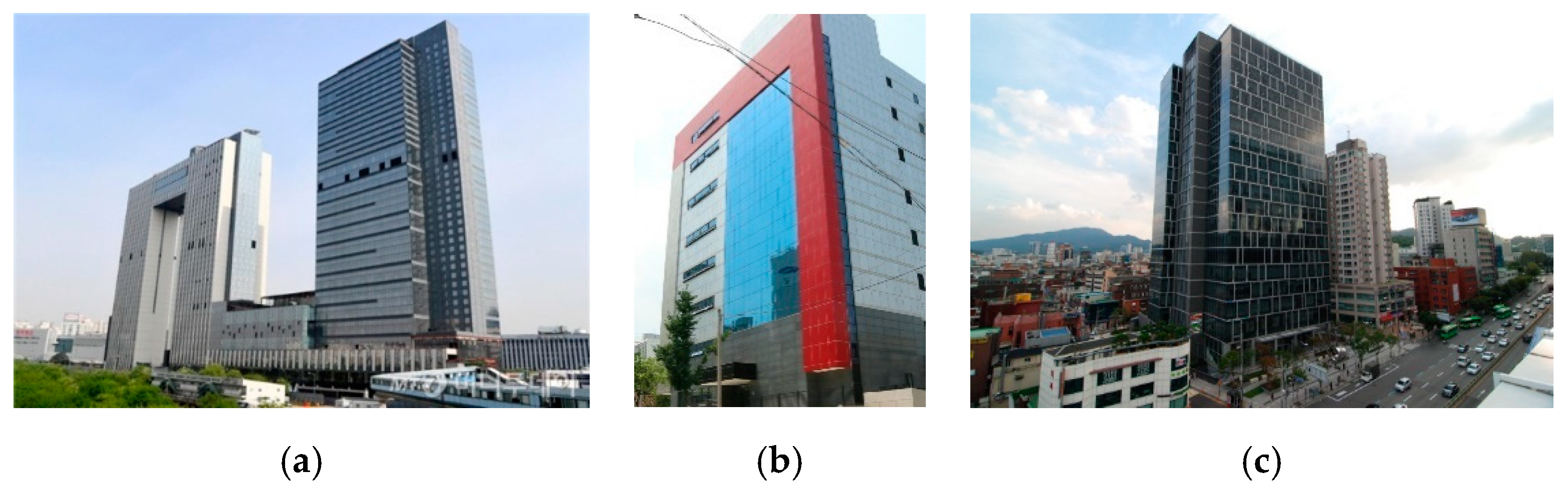 Sustainability 11 02381 g005