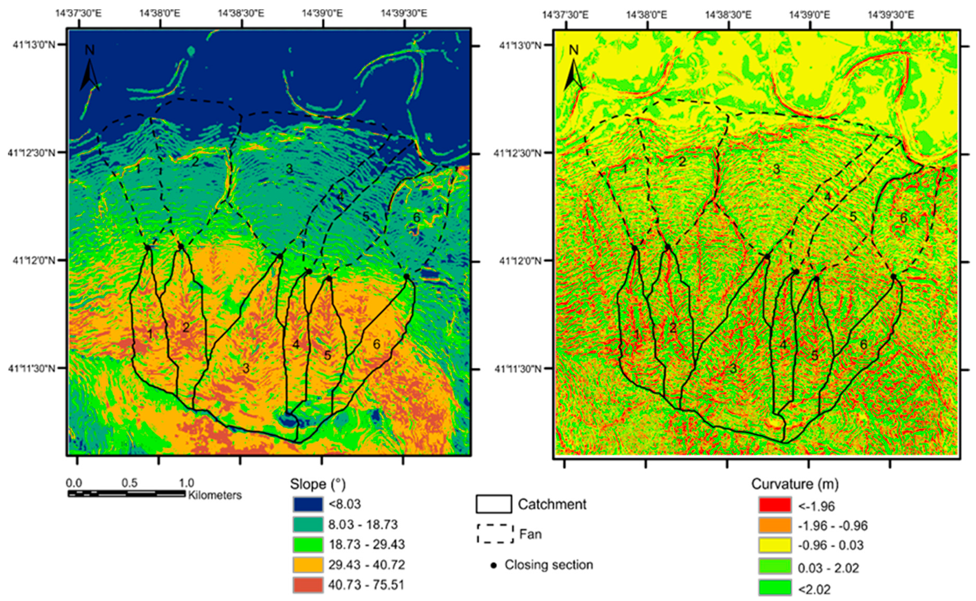 Sustainability 11 02382 g004