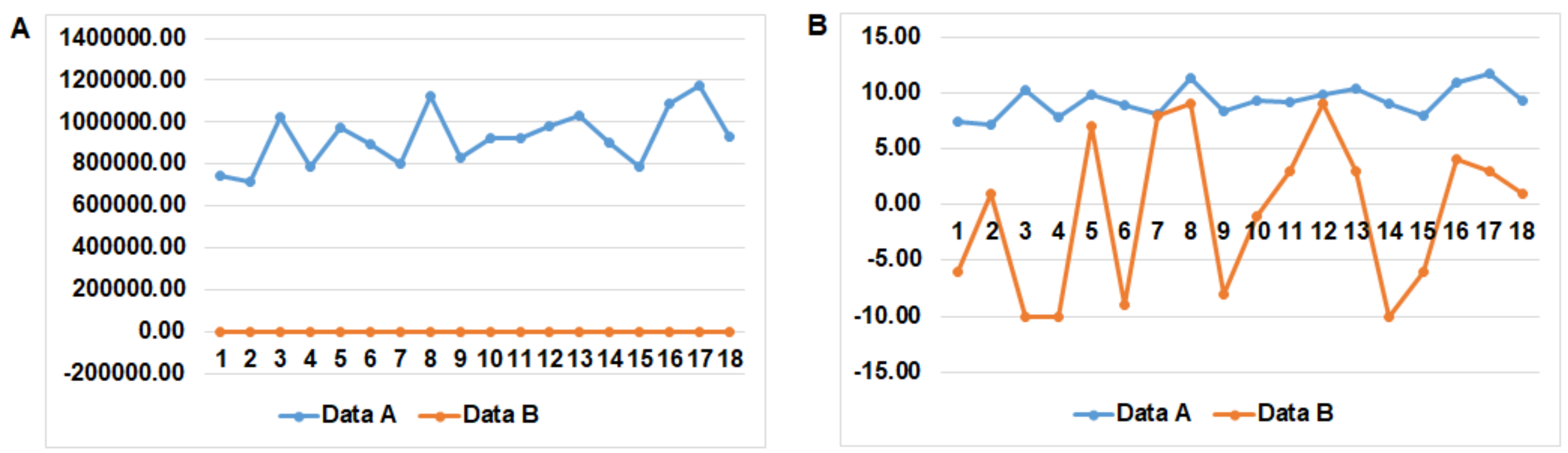 Sustainability 11 02384 g001