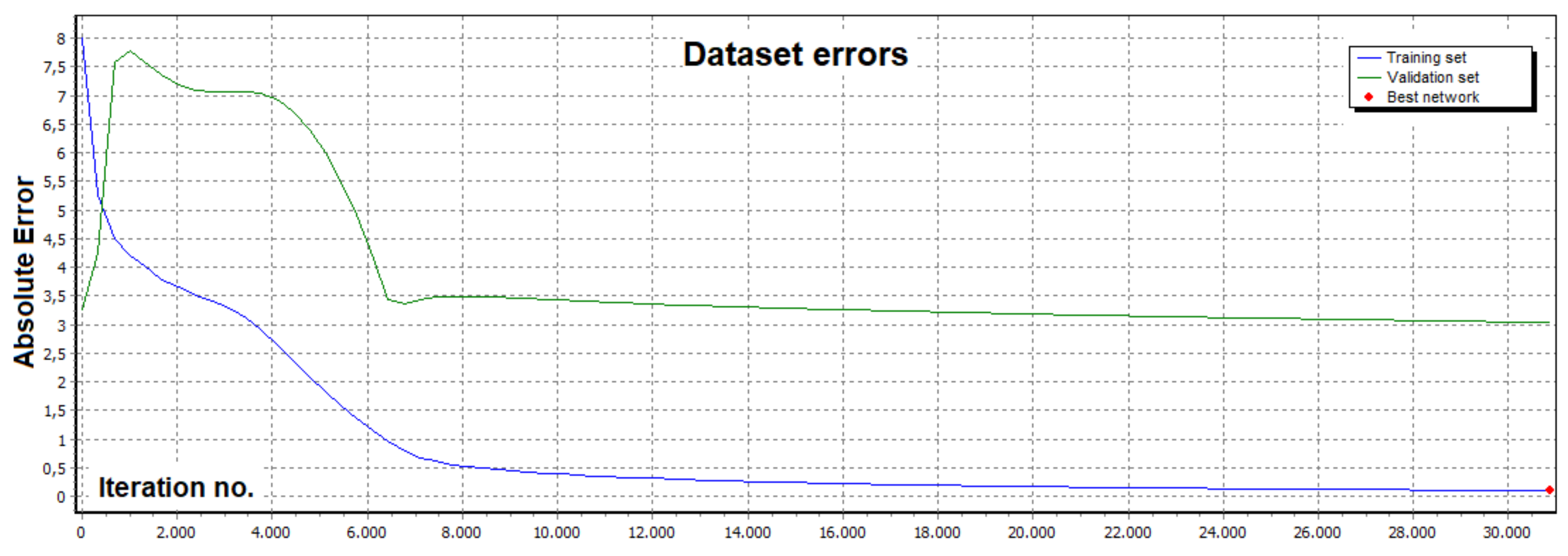 Sustainability 11 02384 g004