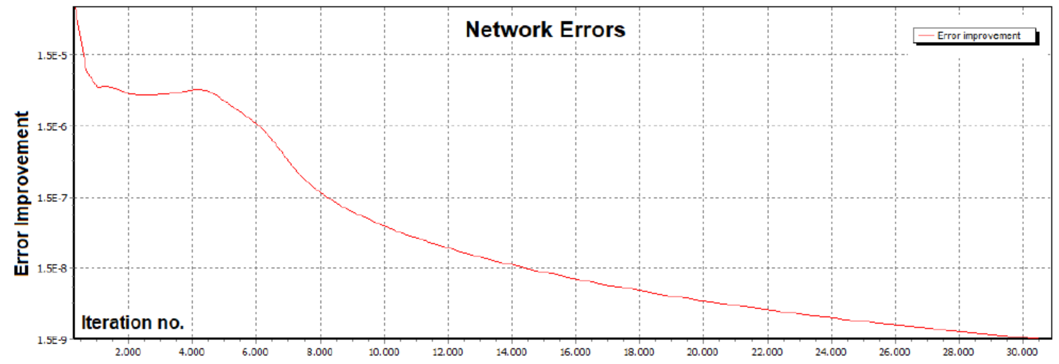 Sustainability 11 02384 g005