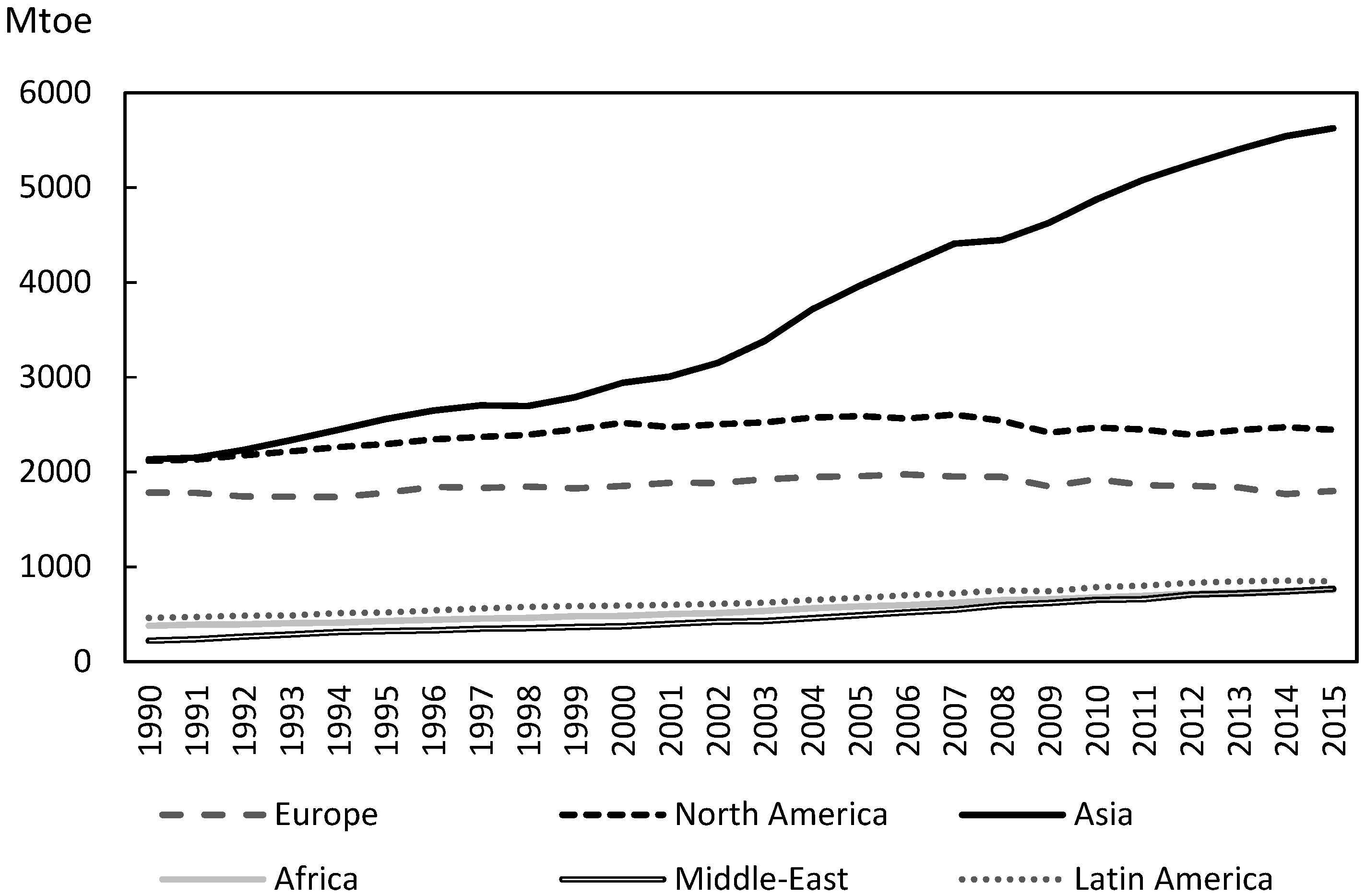 Sustainability 11 02395 g001