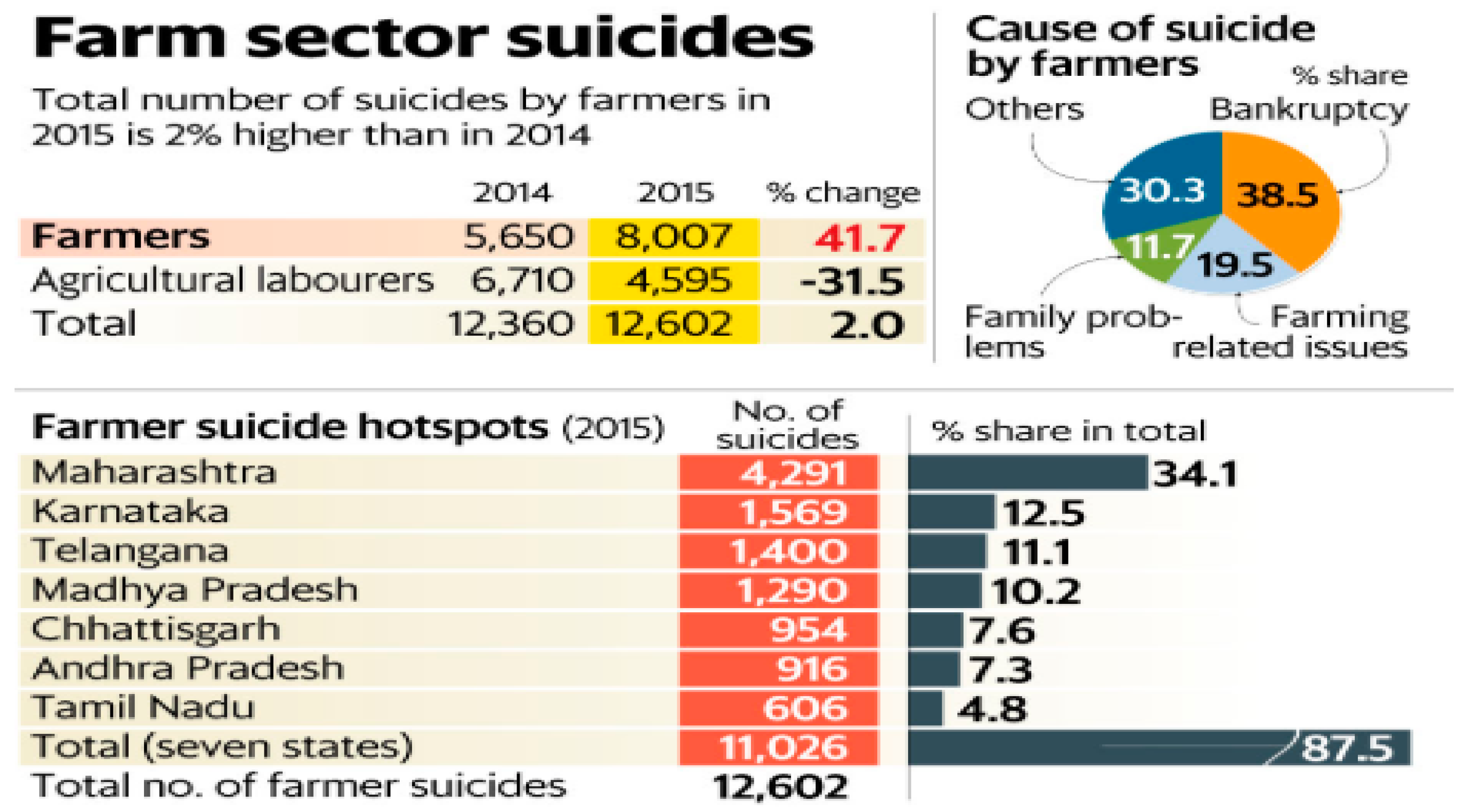 Sustainability 11 02400 g001