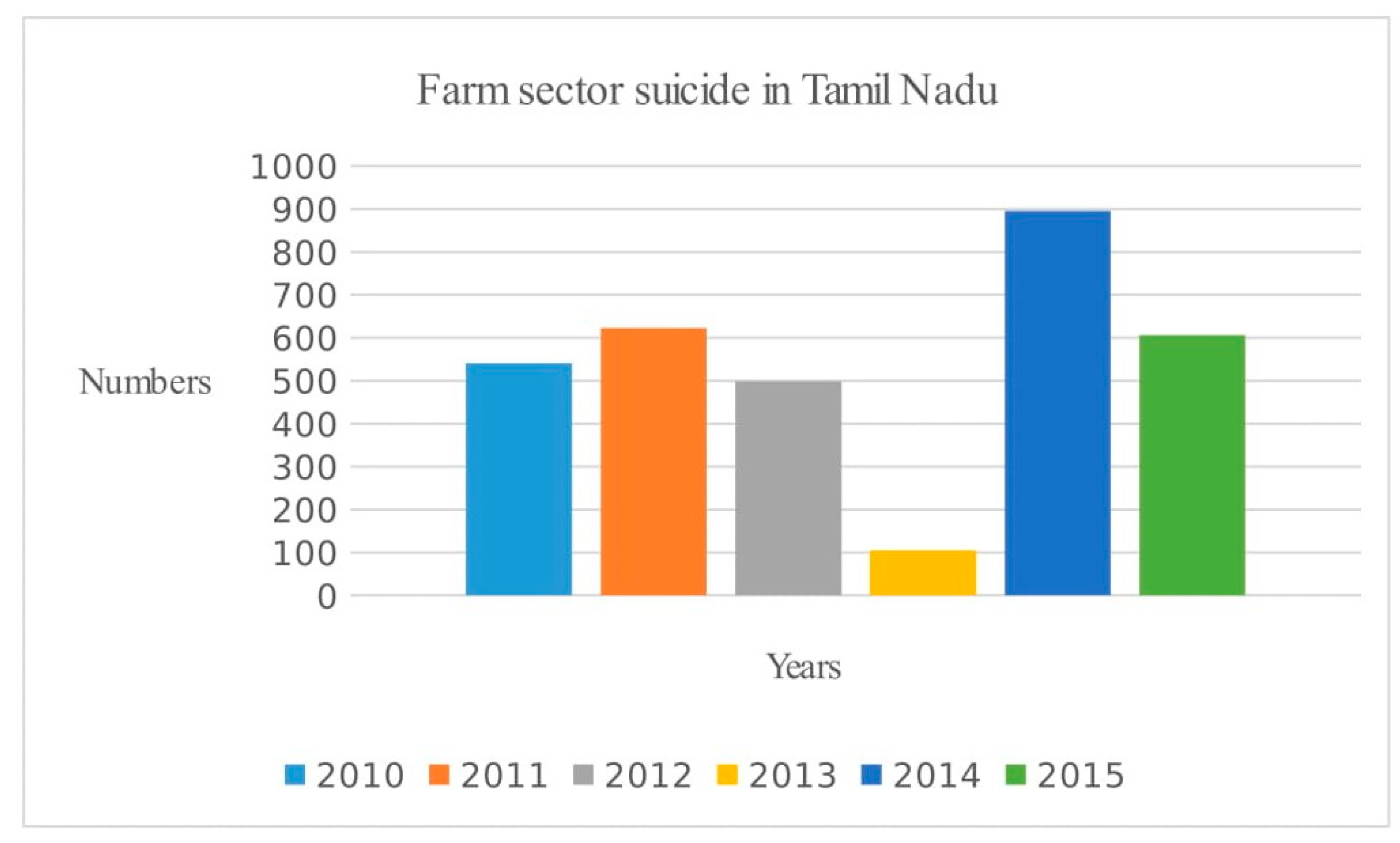 Sustainability 11 02400 g002