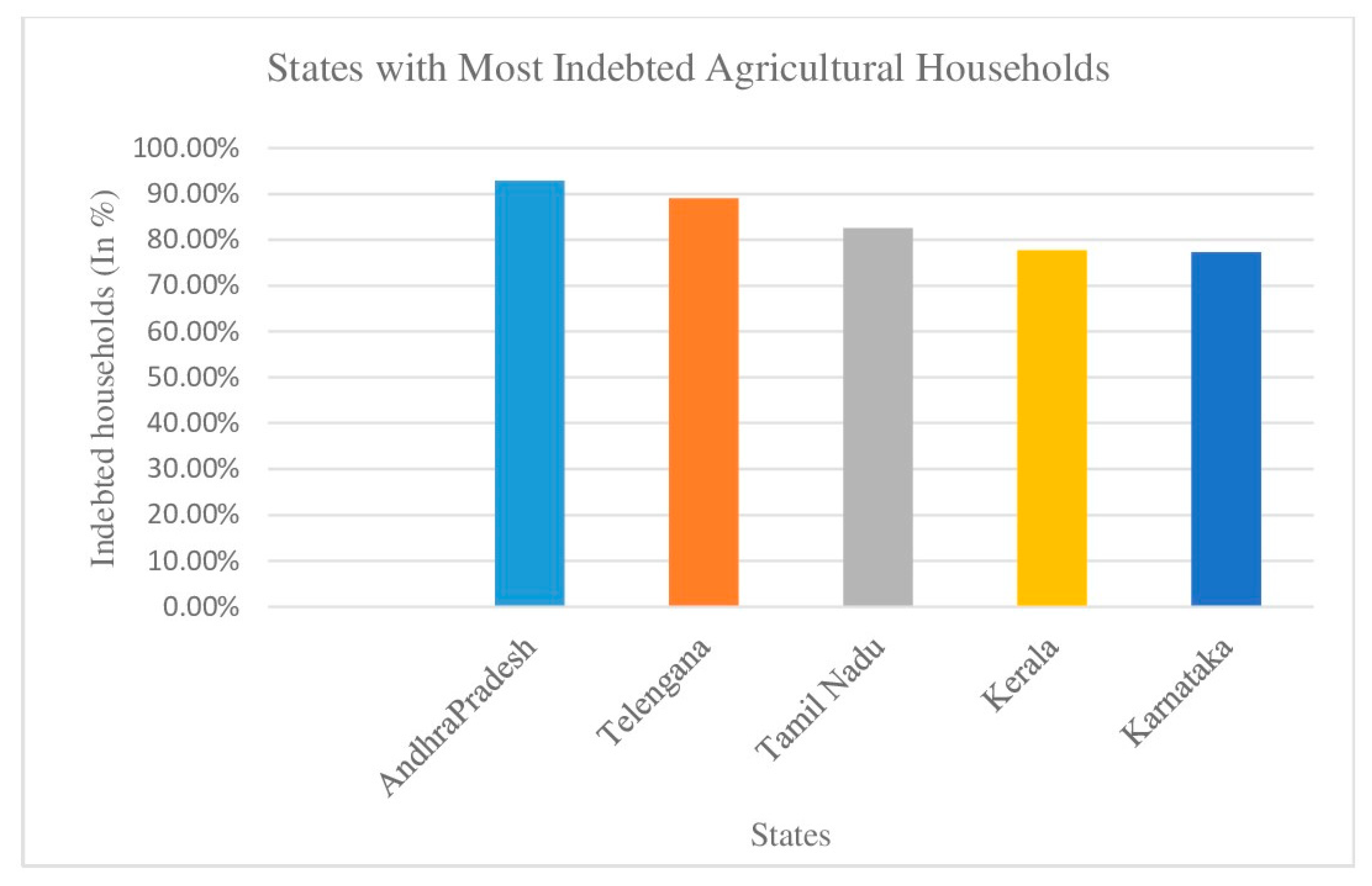 Sustainability 11 02400 g003