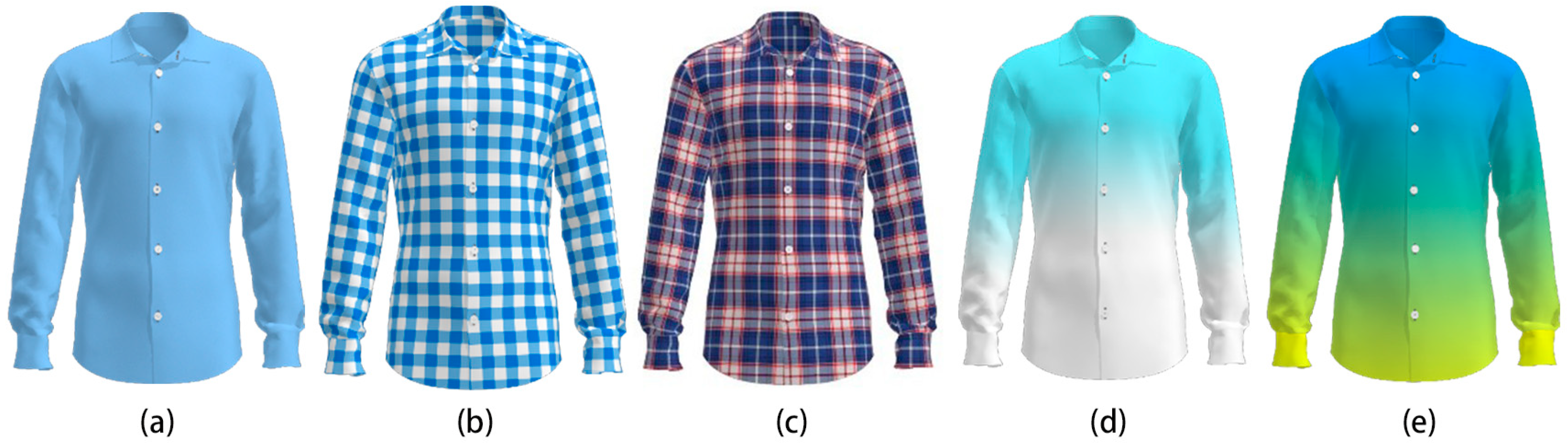 Sustainability 11 02405 g001