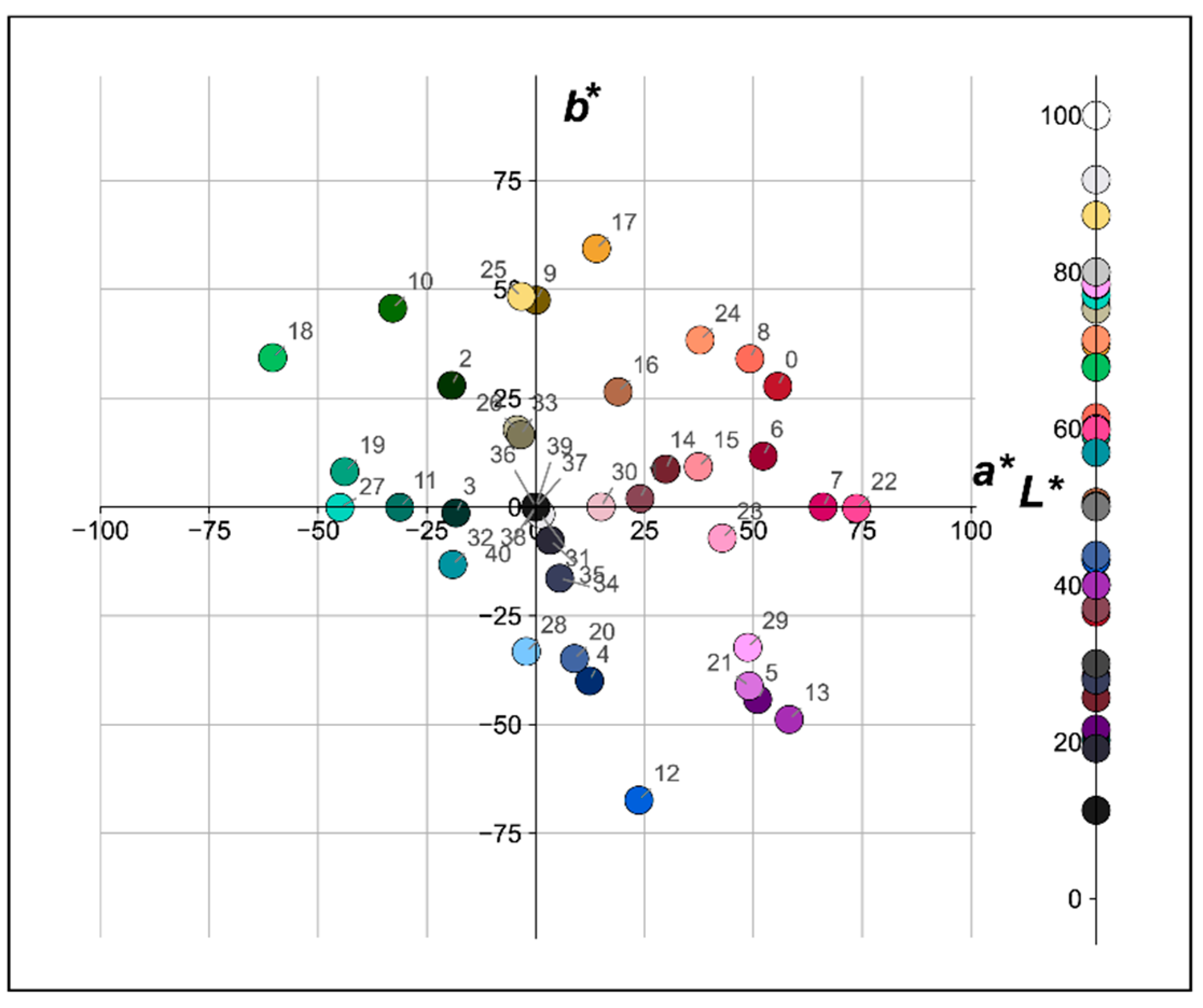 Sustainability 11 02405 g004