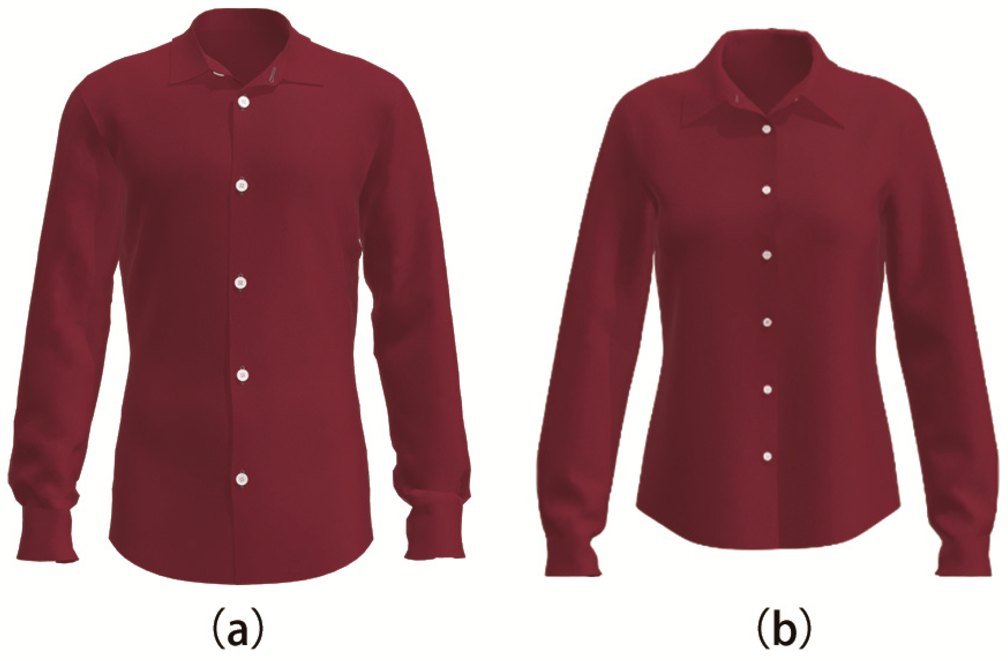 Sustainability 11 02405 g005