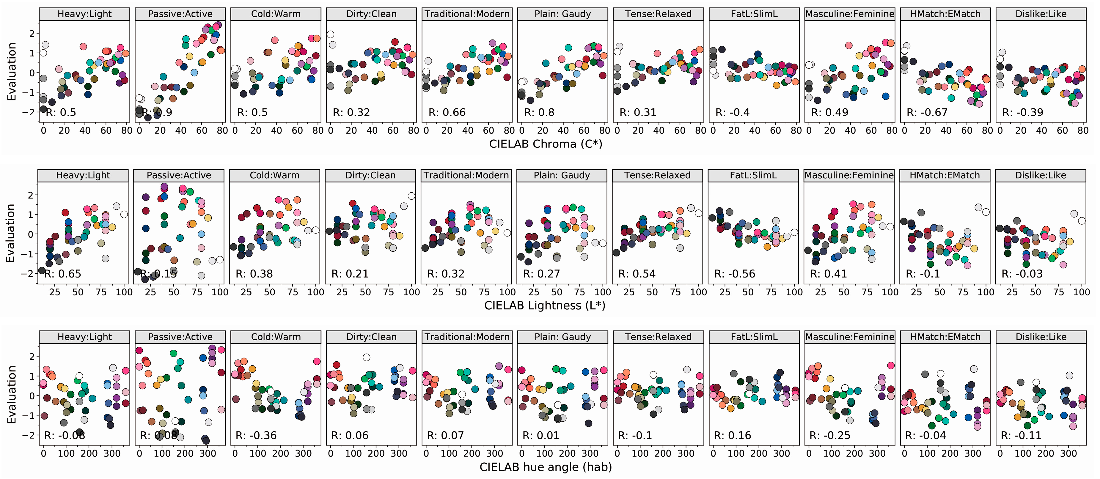 Sustainability 11 02405 g009
