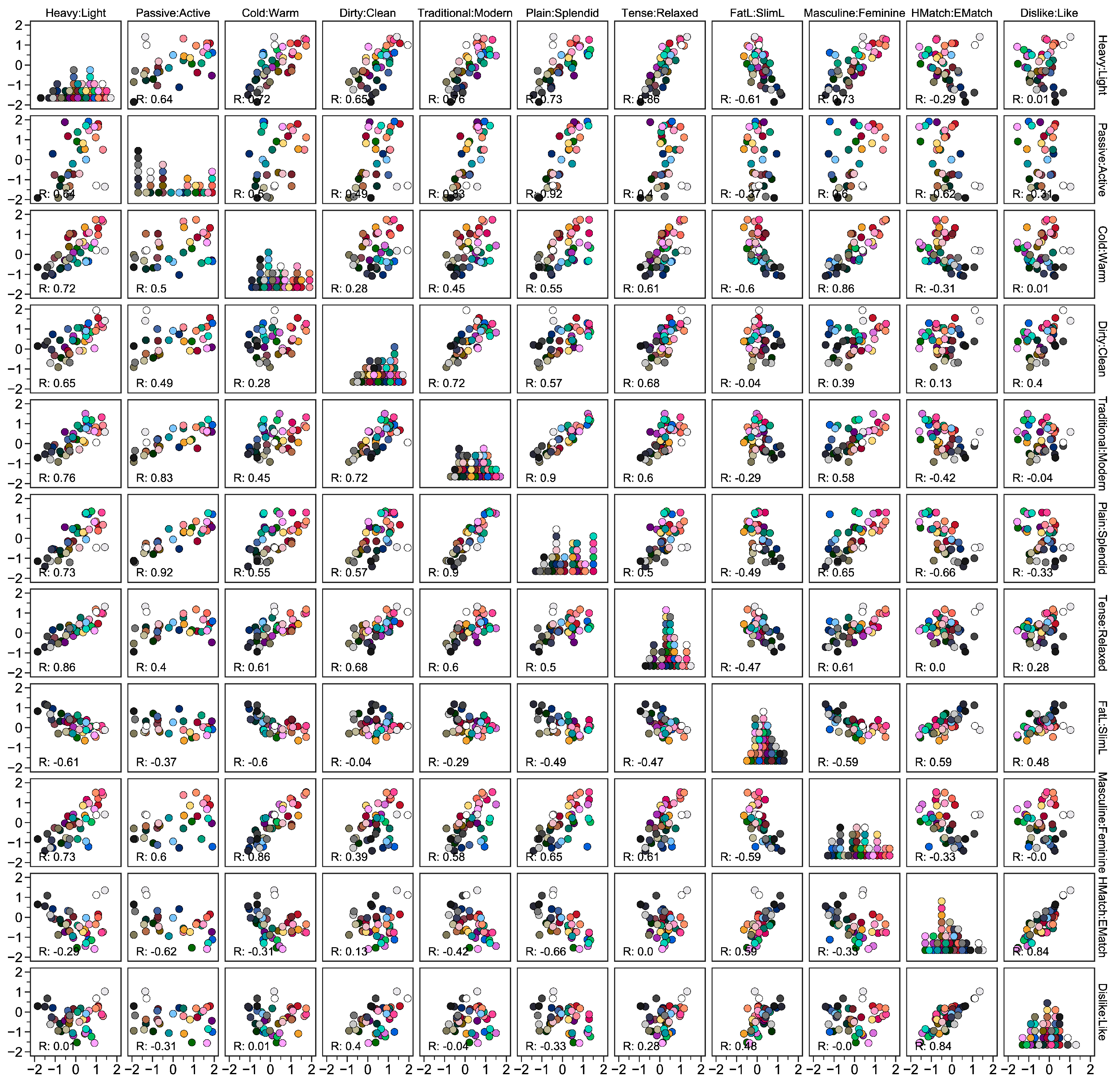 Sustainability 11 02405 g010
