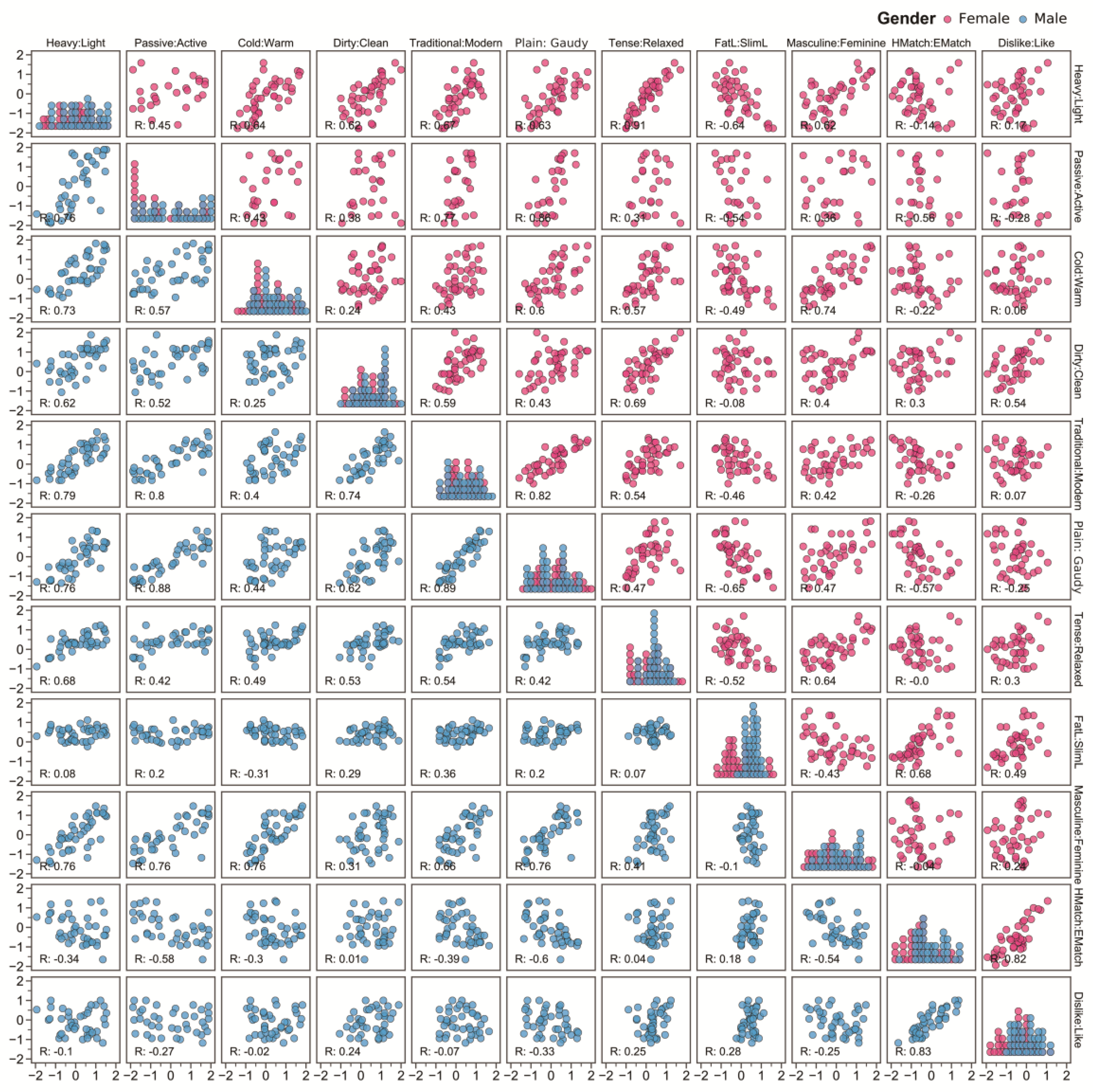 Sustainability 11 02405 g011