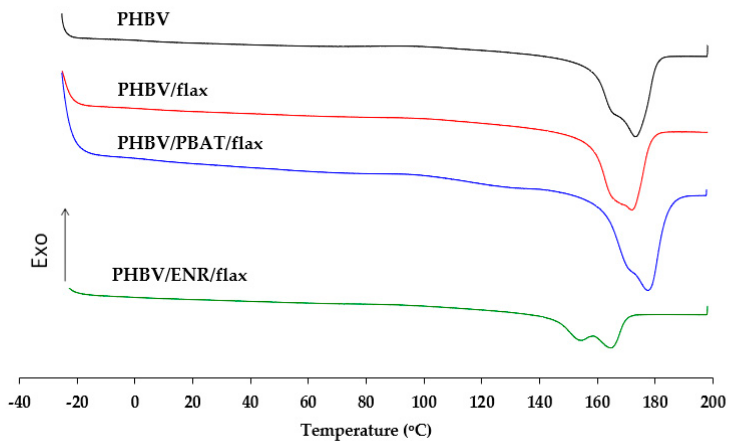 Sustainability 11 02411 g001