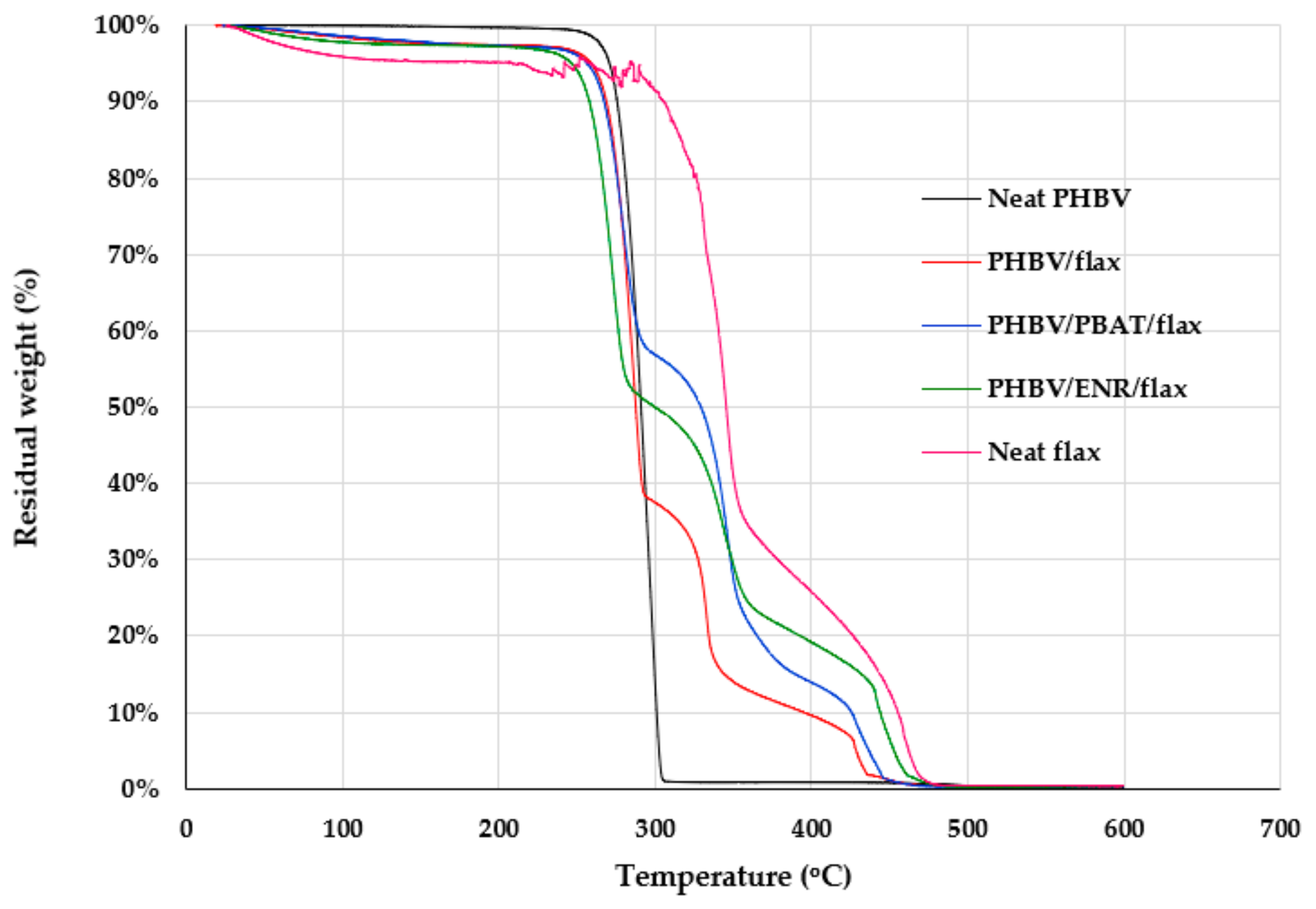 Sustainability 11 02411 g003