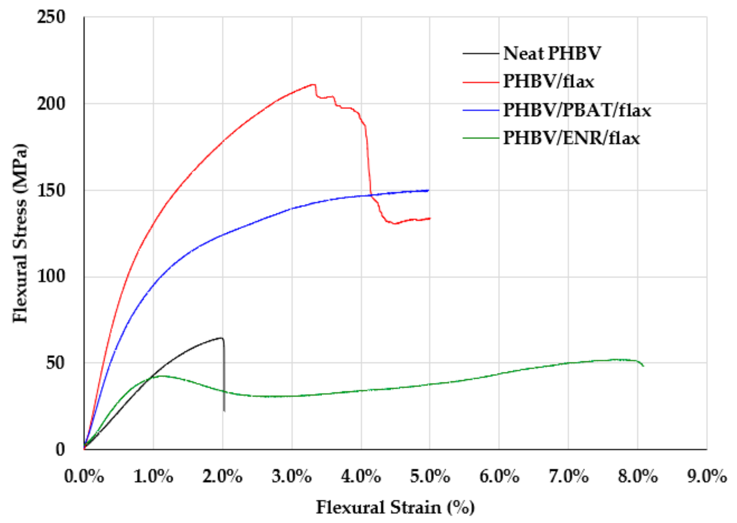 Sustainability 11 02411 g006