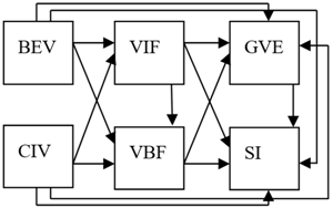 Sustainability 11 02419 i003 Sustainability 11 02419 i003