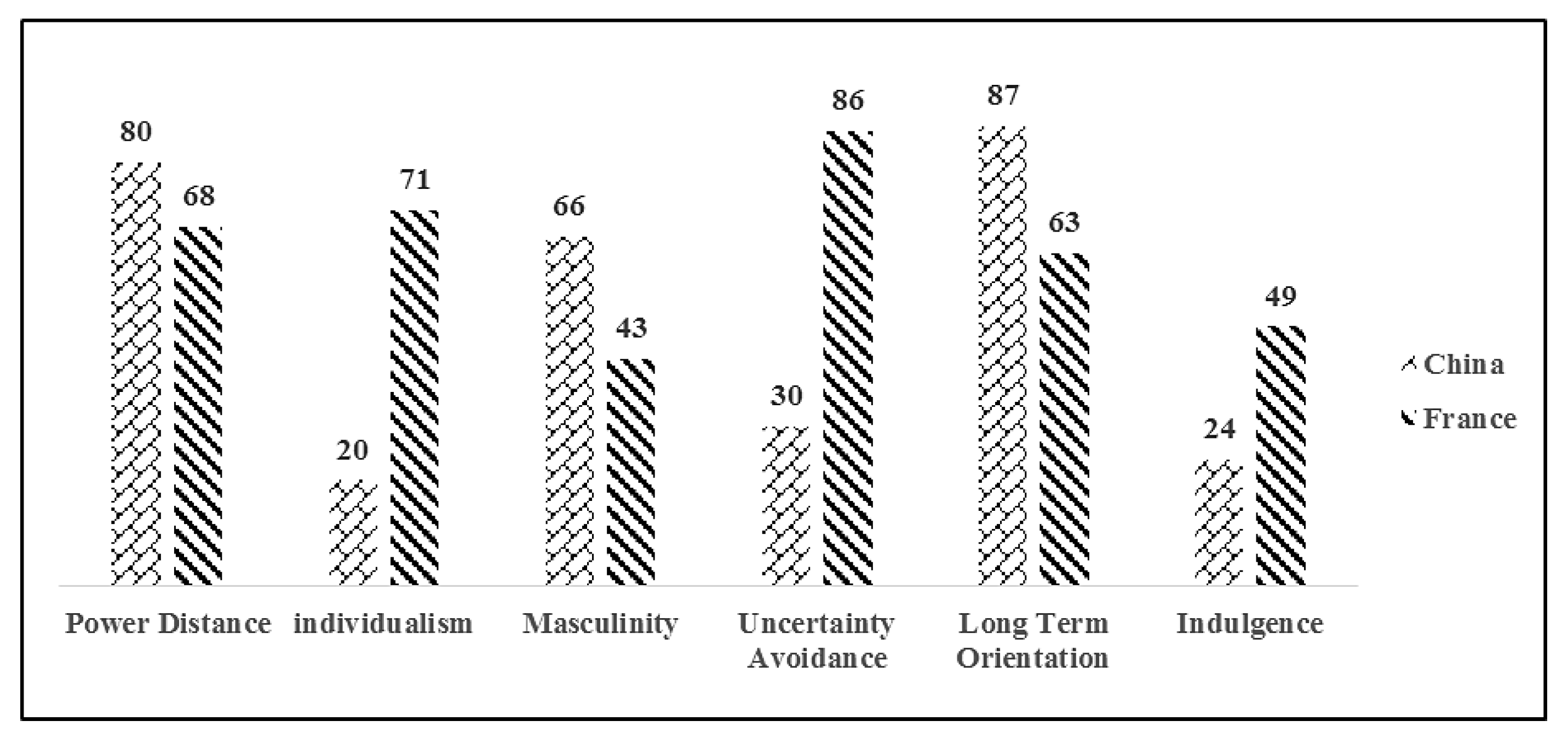 Sustainability 11 02423 g002