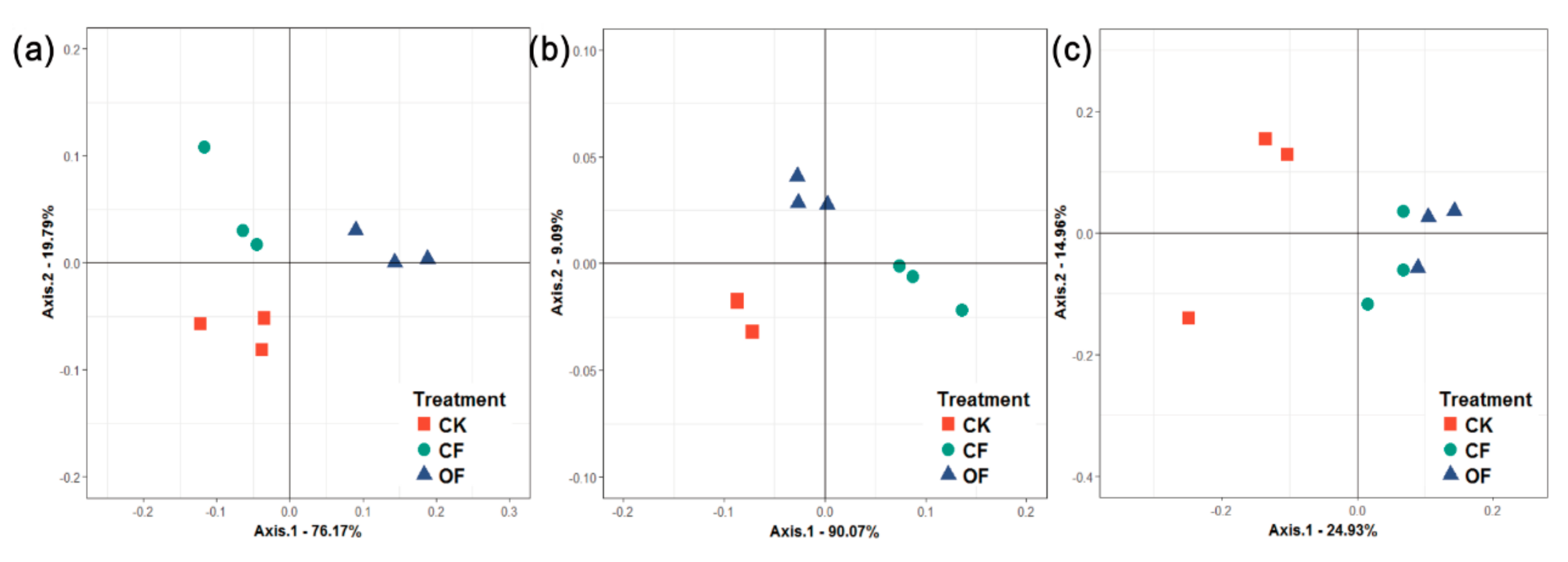 Sustainability 11 02424 g001