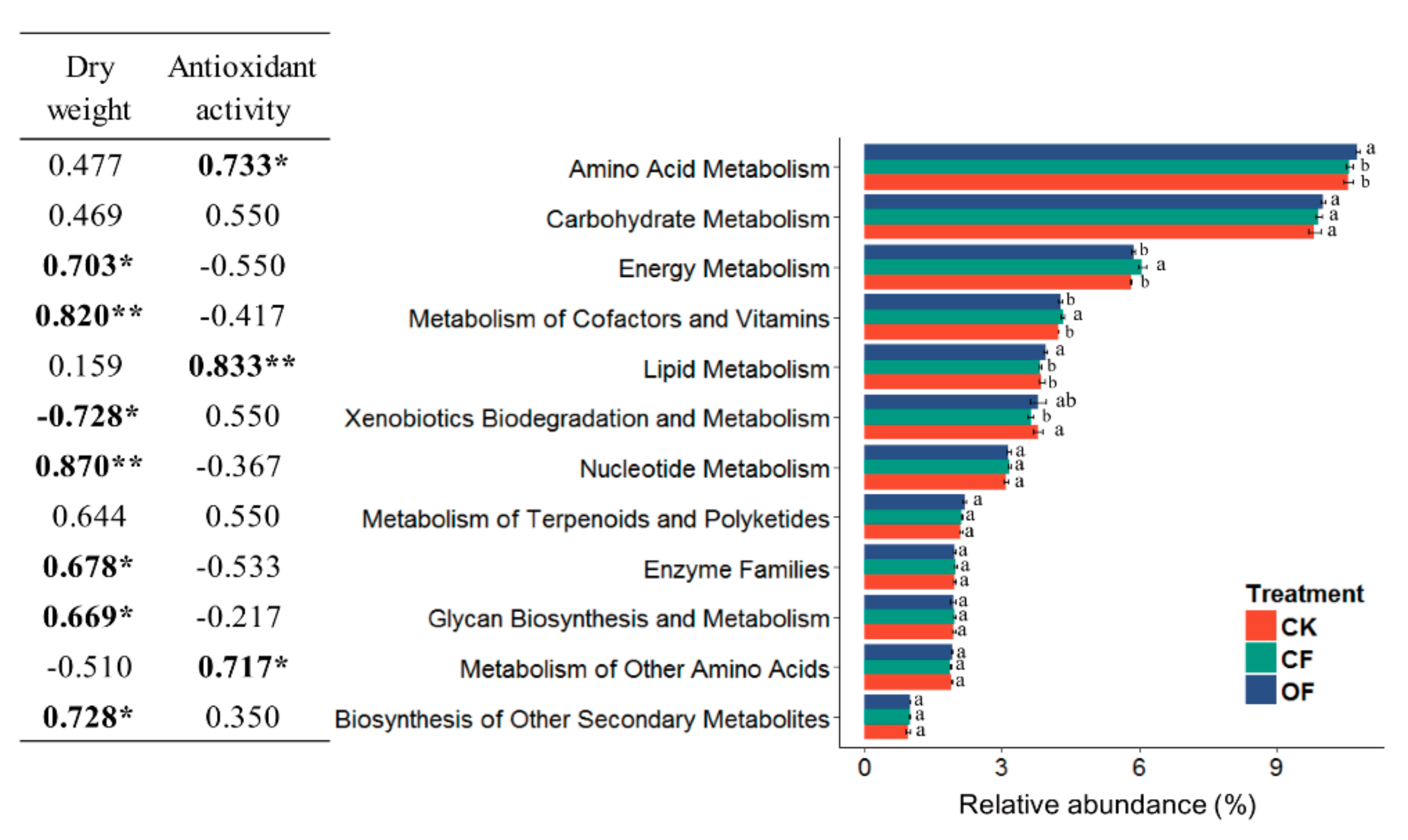 Sustainability 11 02424 g004