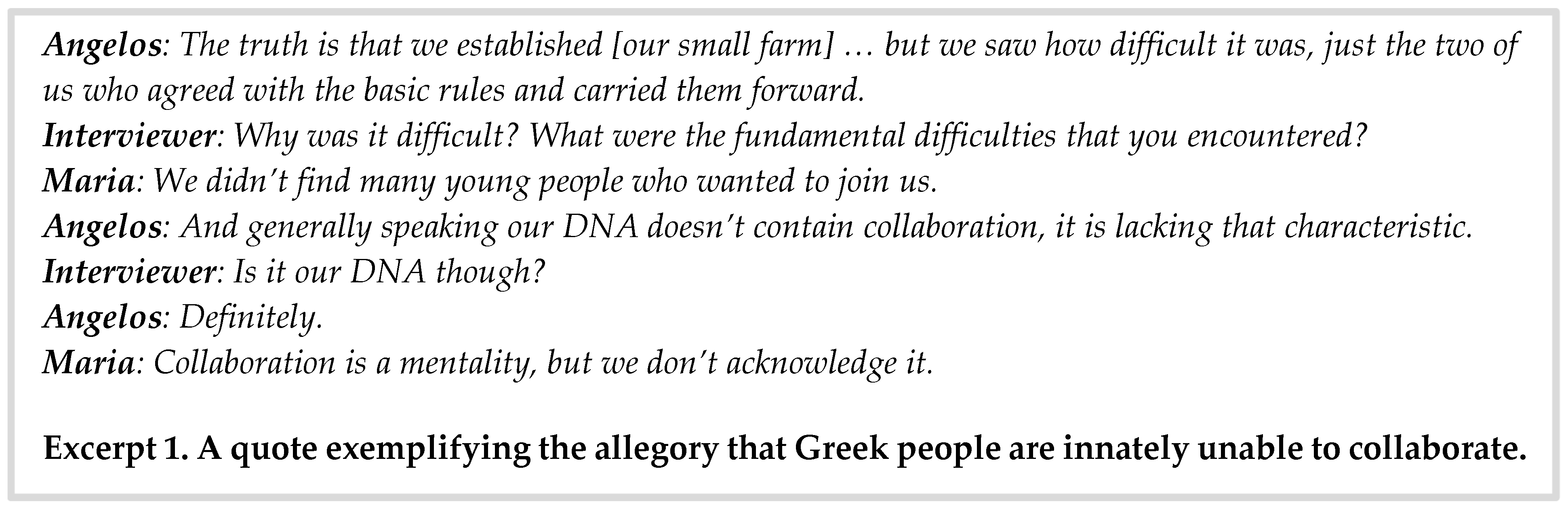 Sustainability 11 02426 i001 Sustainability 11 02426 i001