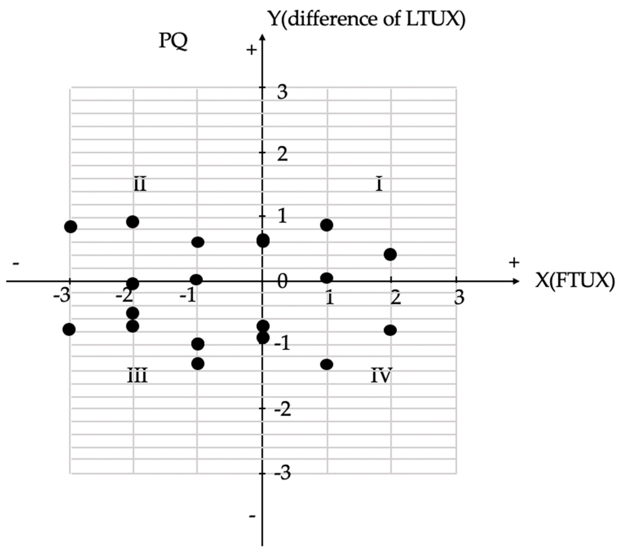 Sustainability 11 02432 g004