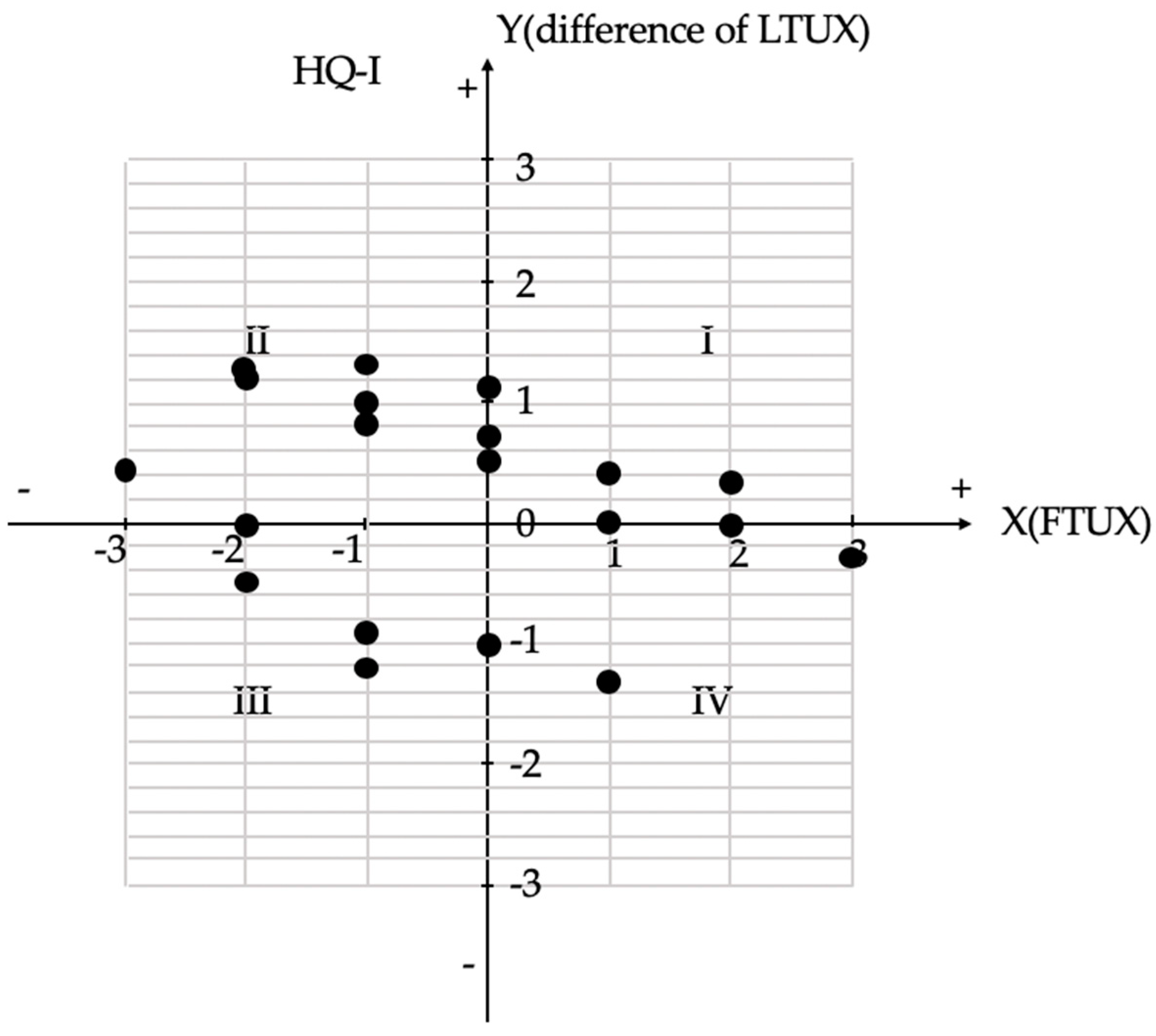 Sustainability 11 02432 g005