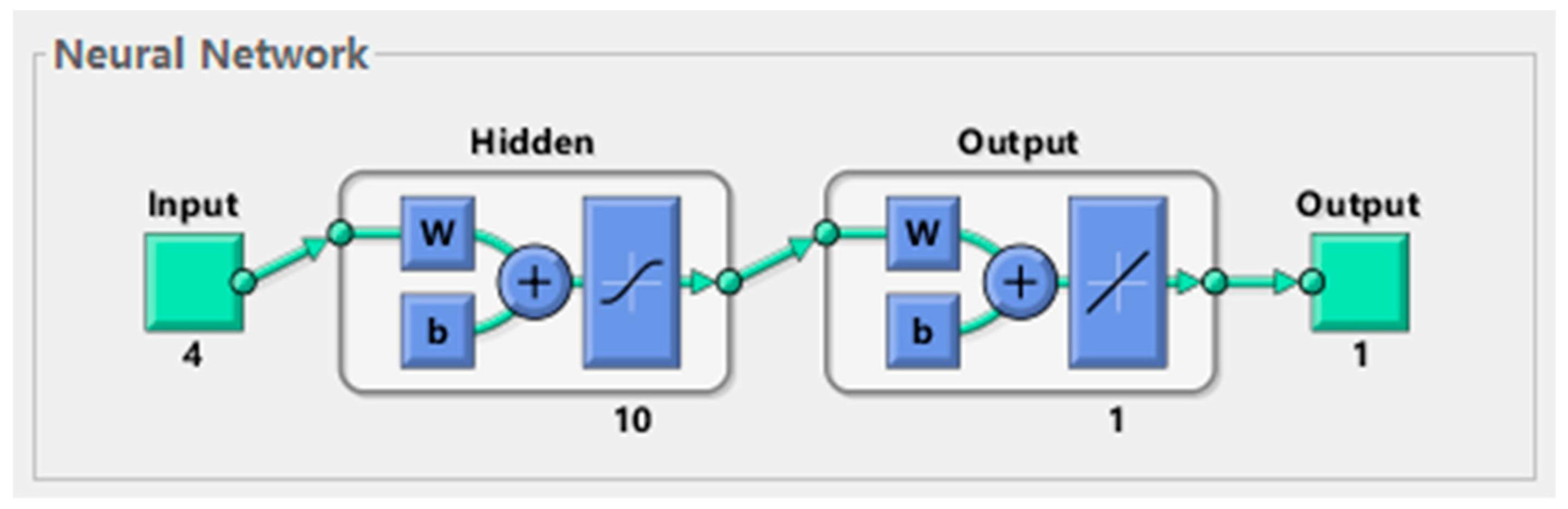 Sustainability 11 02436 g006